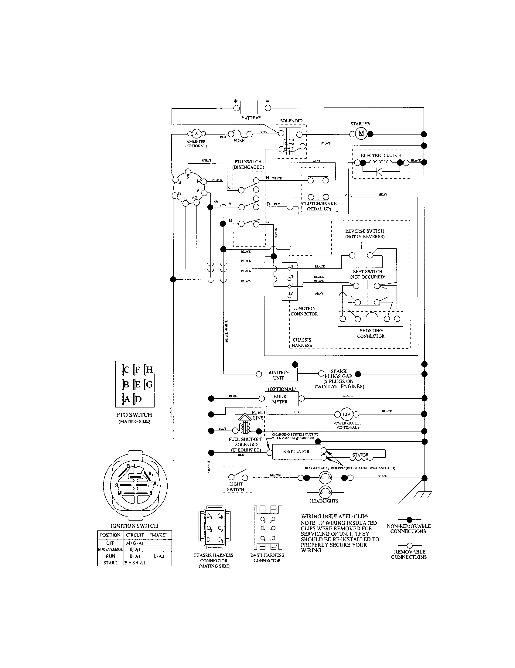 Craftsman 917288460 schematic diagram-tractor diagram