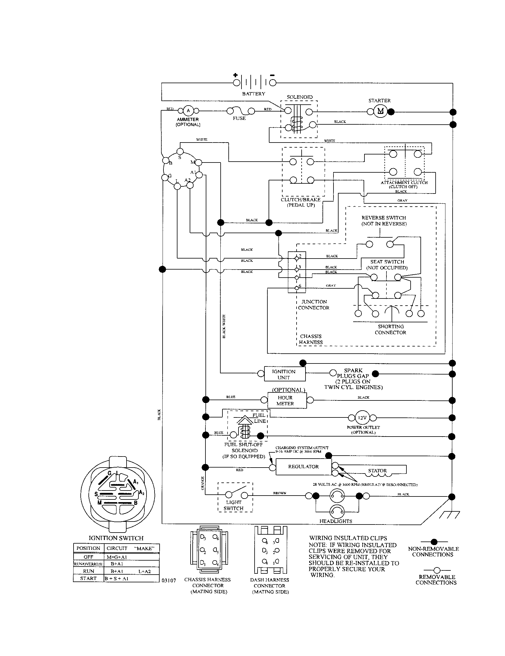 Craftsman 917253230 schematic diagram-tractor diagram