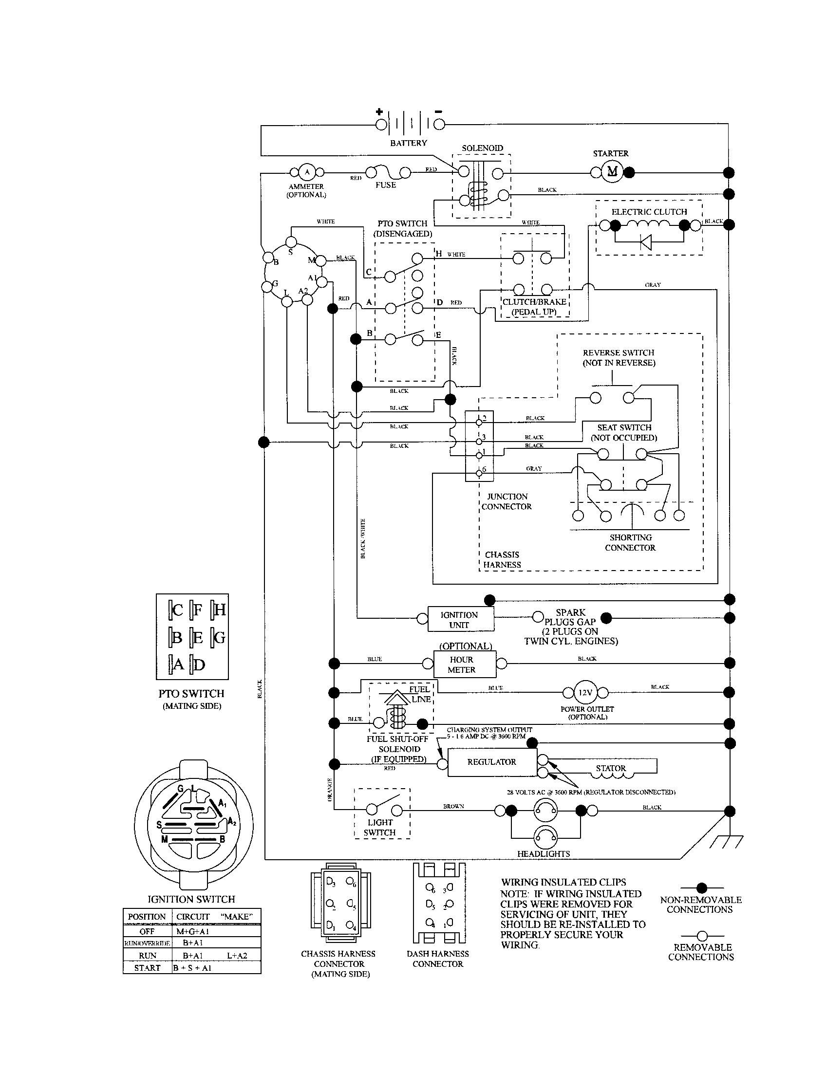 Craftsman 917257491 schematic diagram-tractor diagram