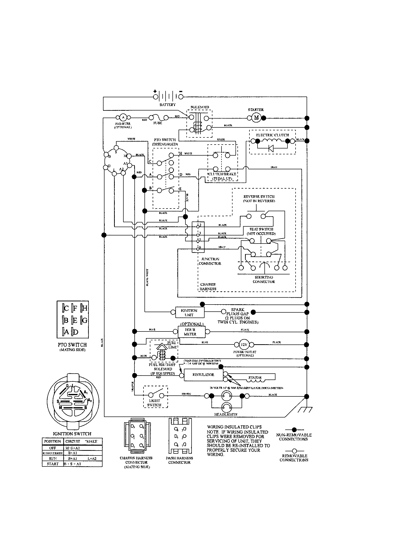 Craftsman 917286900 schematic diagram-tractor diagram