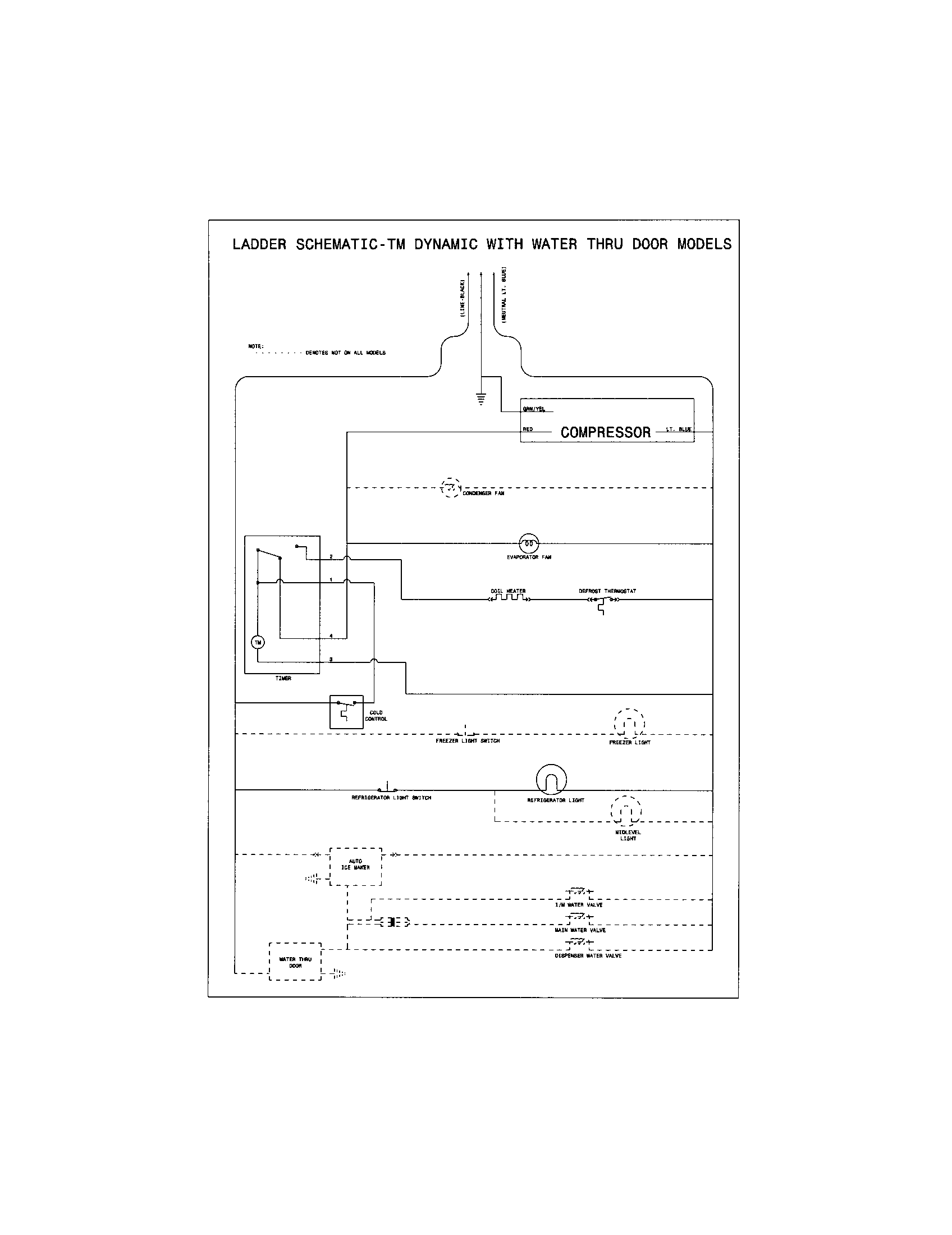 Frigidaire GLHT184TJS1 wiring schematic diagram