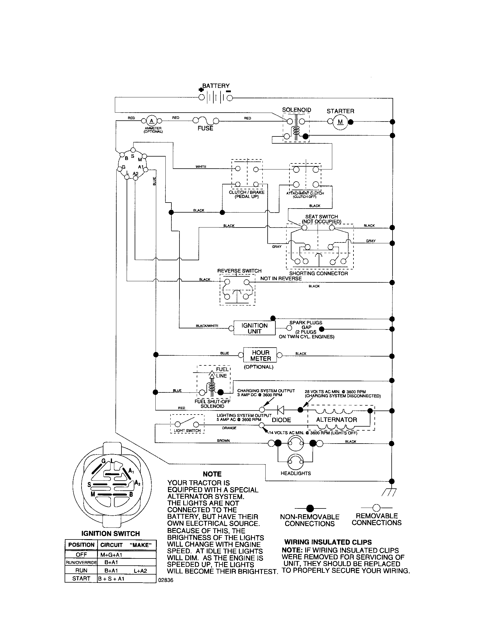 Poulan PD15538LT schematic diagram-tractor diagram