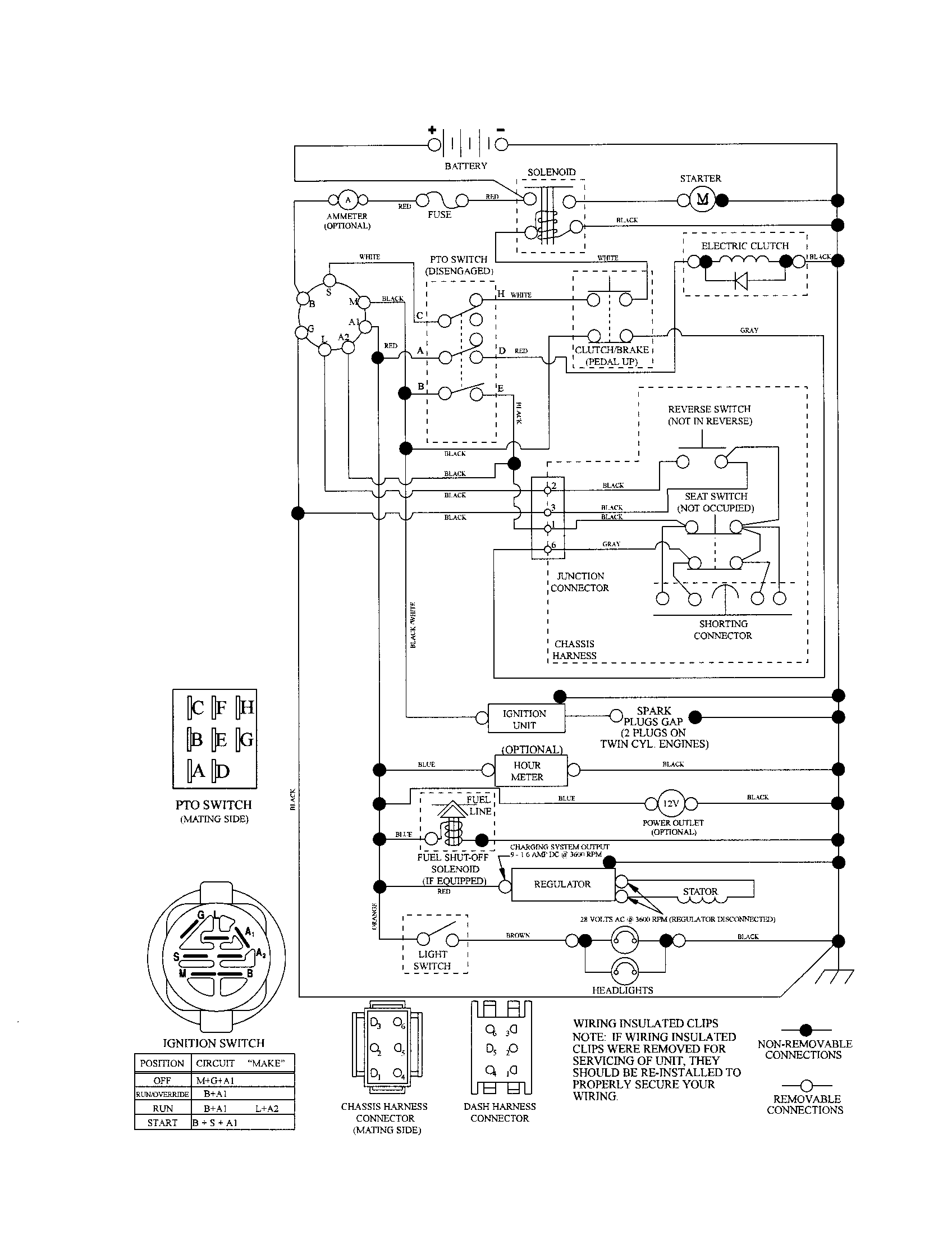 Craftsman 917253250 schematic diagram-tractor diagram