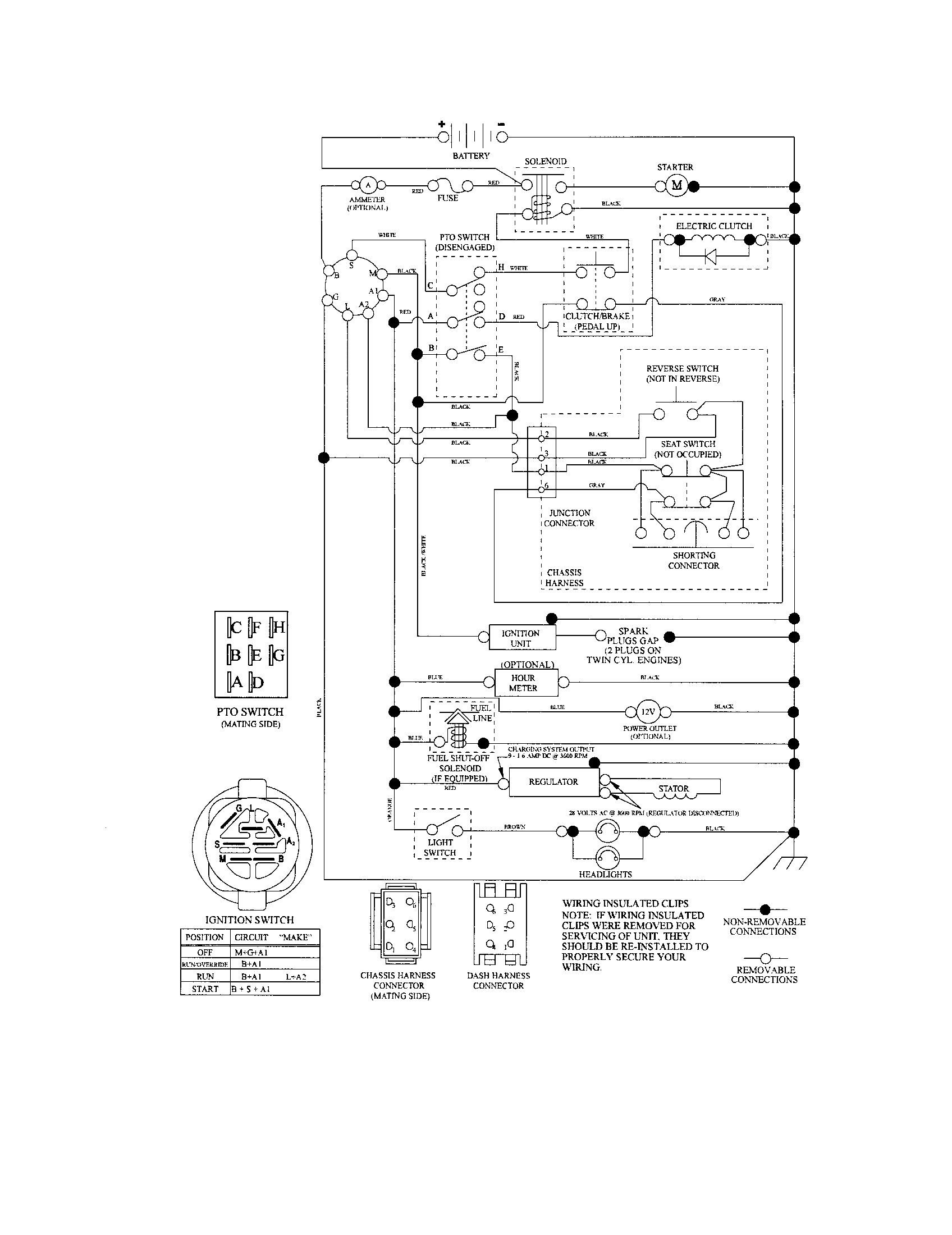 Craftsman 917287300 schematic diagram-tractor diagram