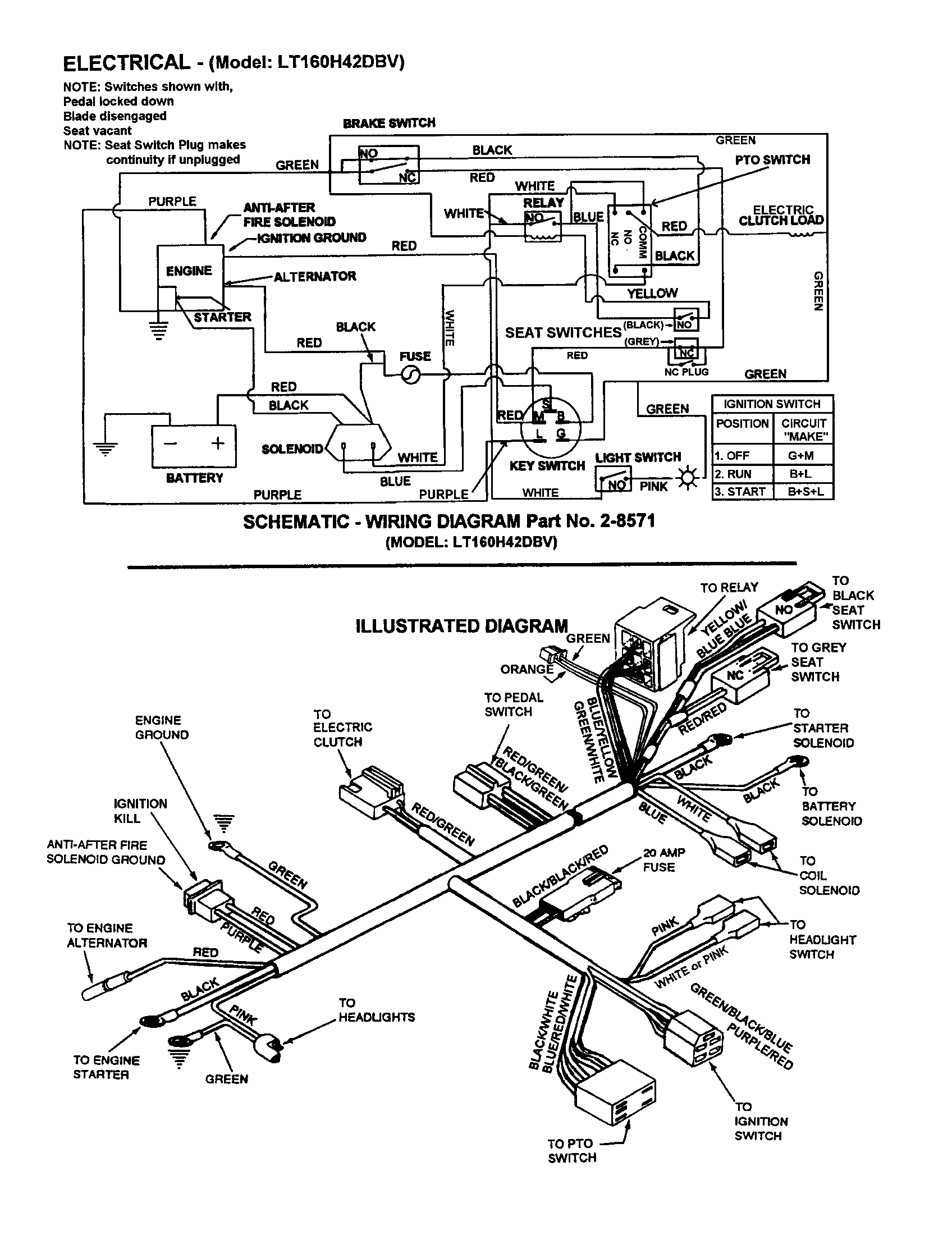 Snapper LT180H48DBV2 electrical - lt160h42dbv diagram