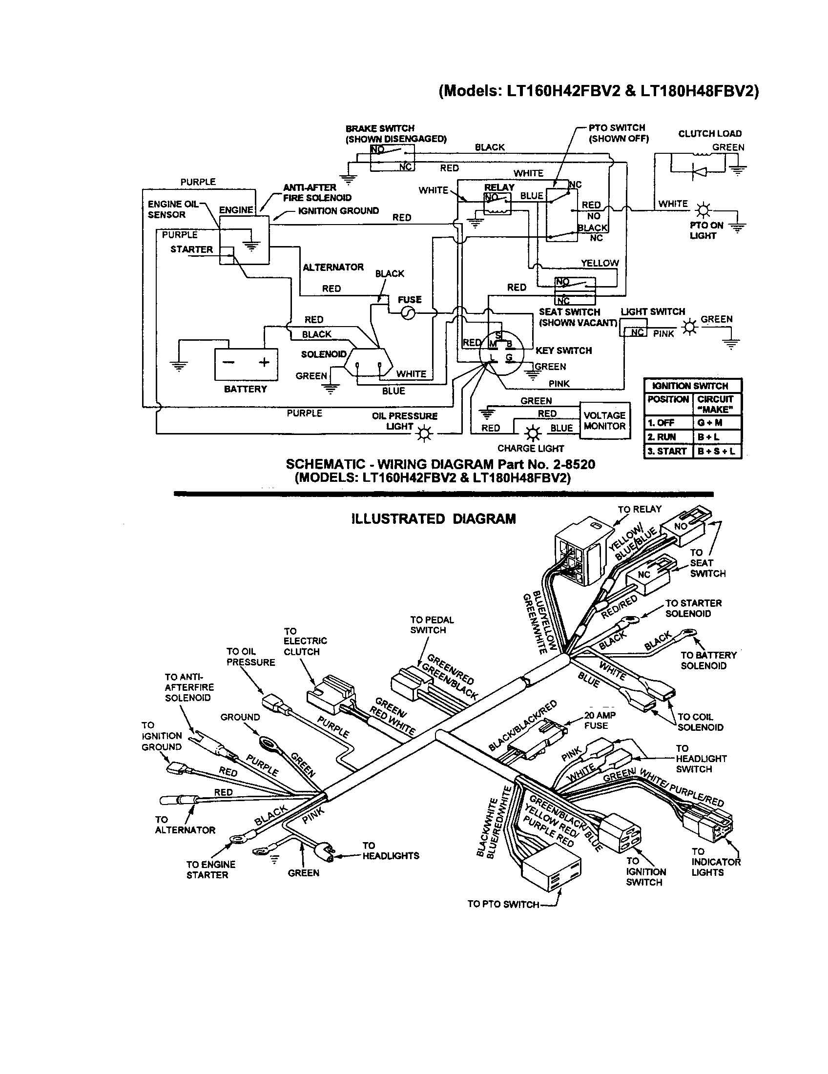 Snapper LT160H42FBV2 electrical diagram