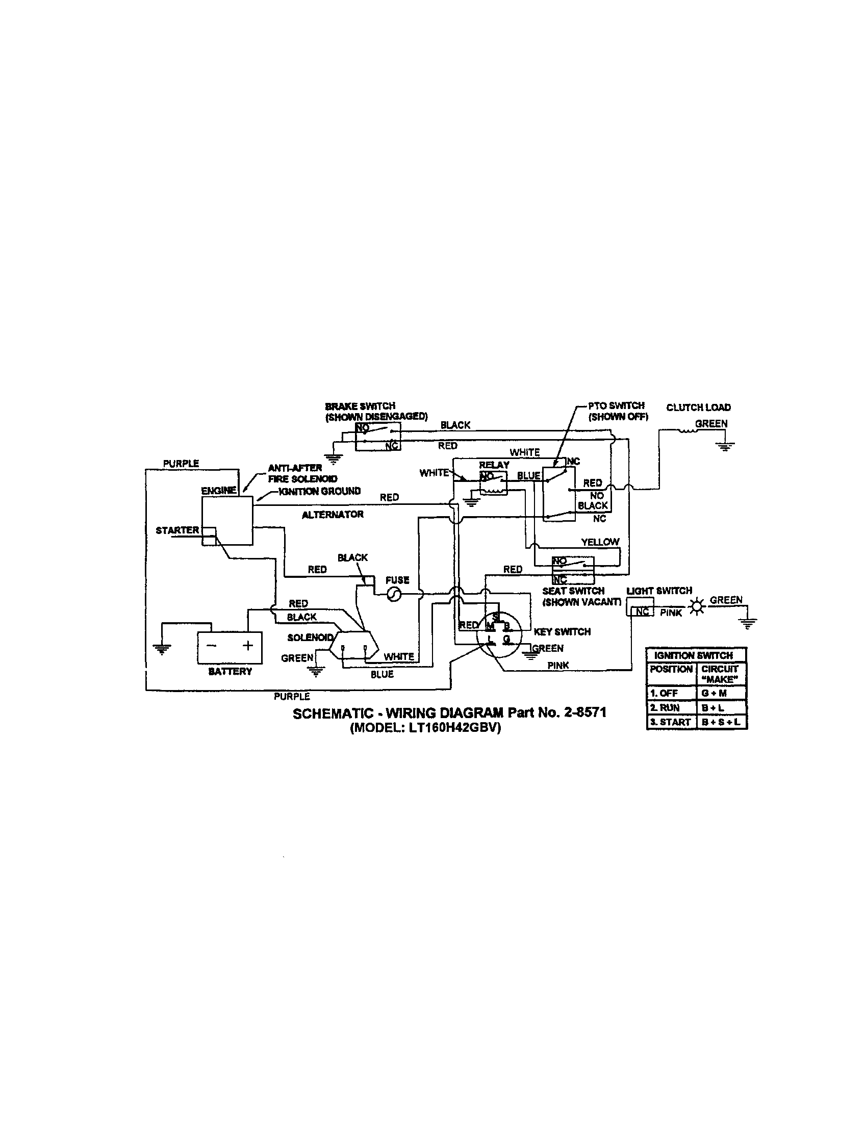 Snapper LT180H48GBV2 electrical diagram