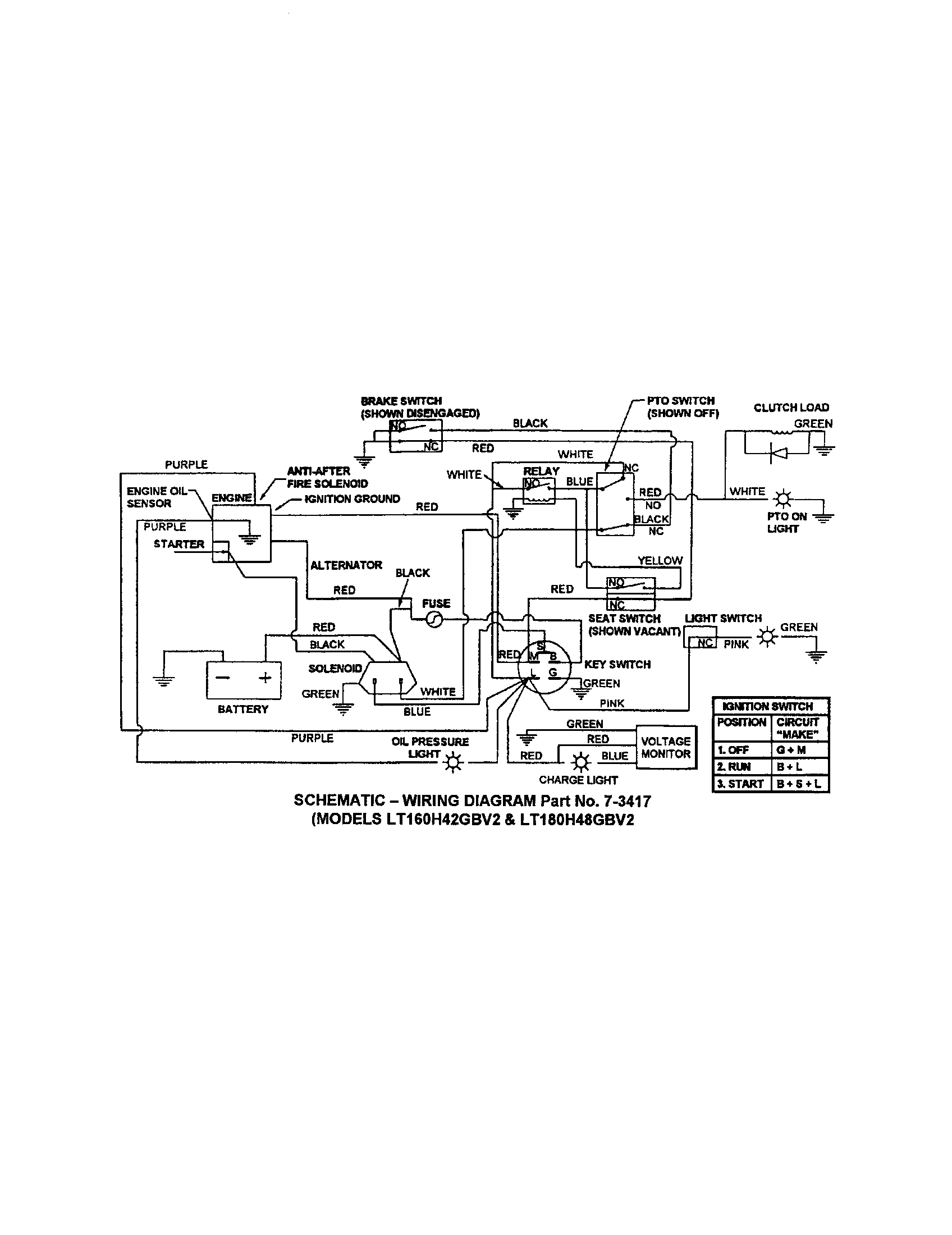 Snapper LT180H48GBV2 electrical diagram