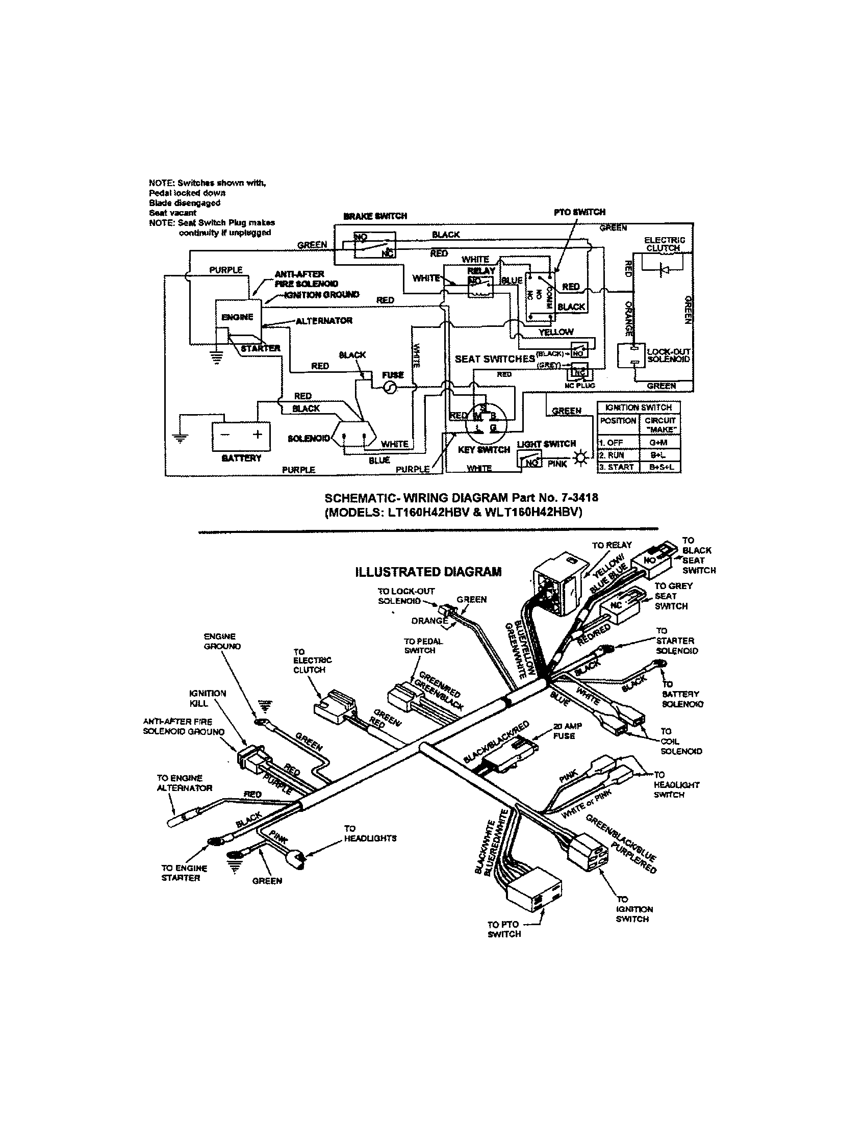 Snapper WLT200H48IBV2 electrical (lt160h42hbv/wlt160h42hbv) diagram