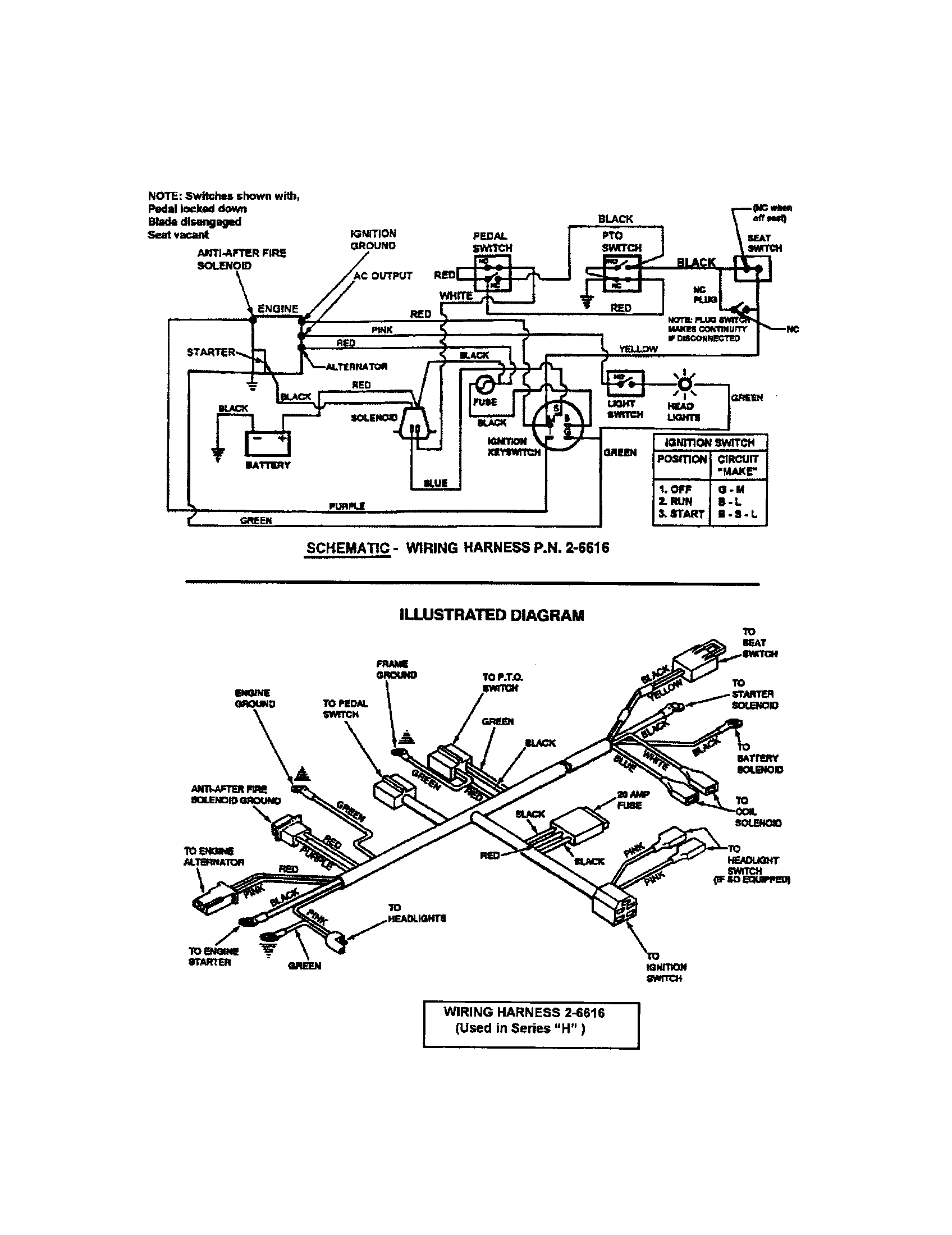 Snapper ELT150H33IBV electrical (series h) diagram