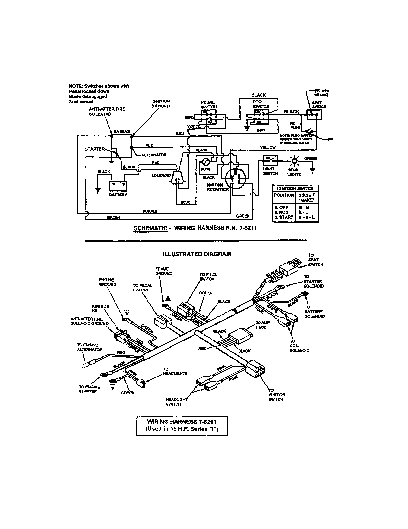 Snapper ELT150H33IBV electrical (series i) diagram