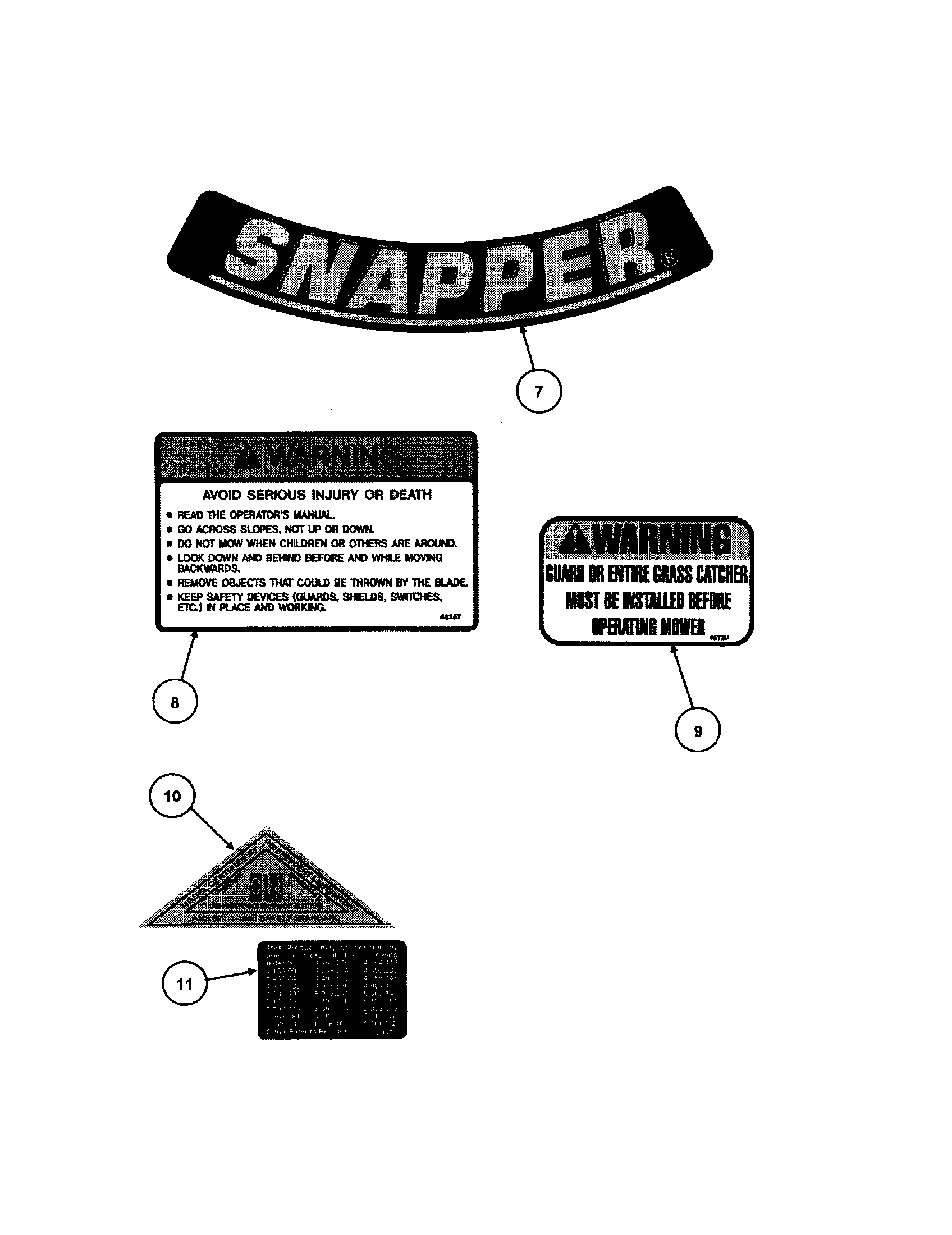 Snapper CP215517HV decals diagram