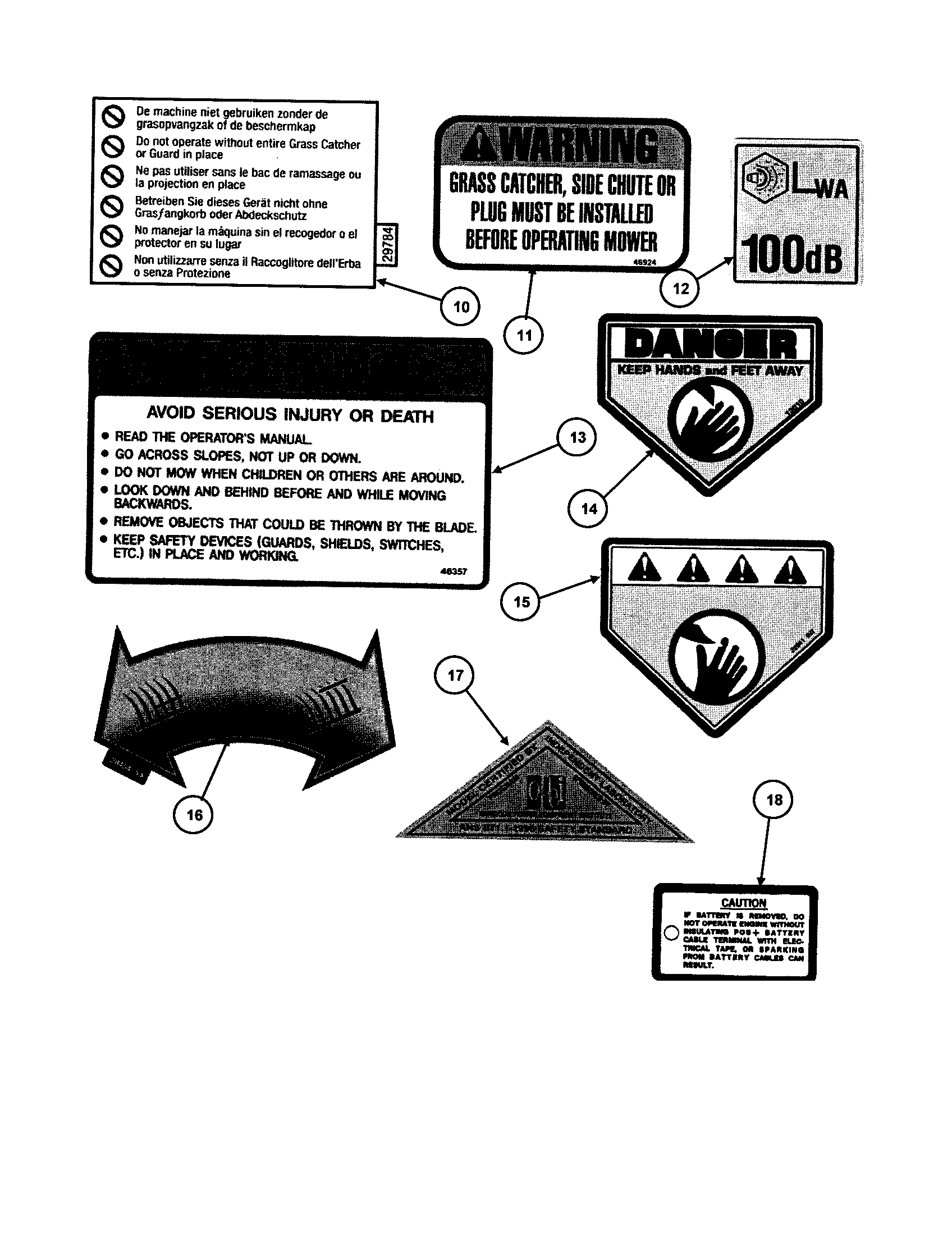 Snapper ECLP21551HV decals diagram