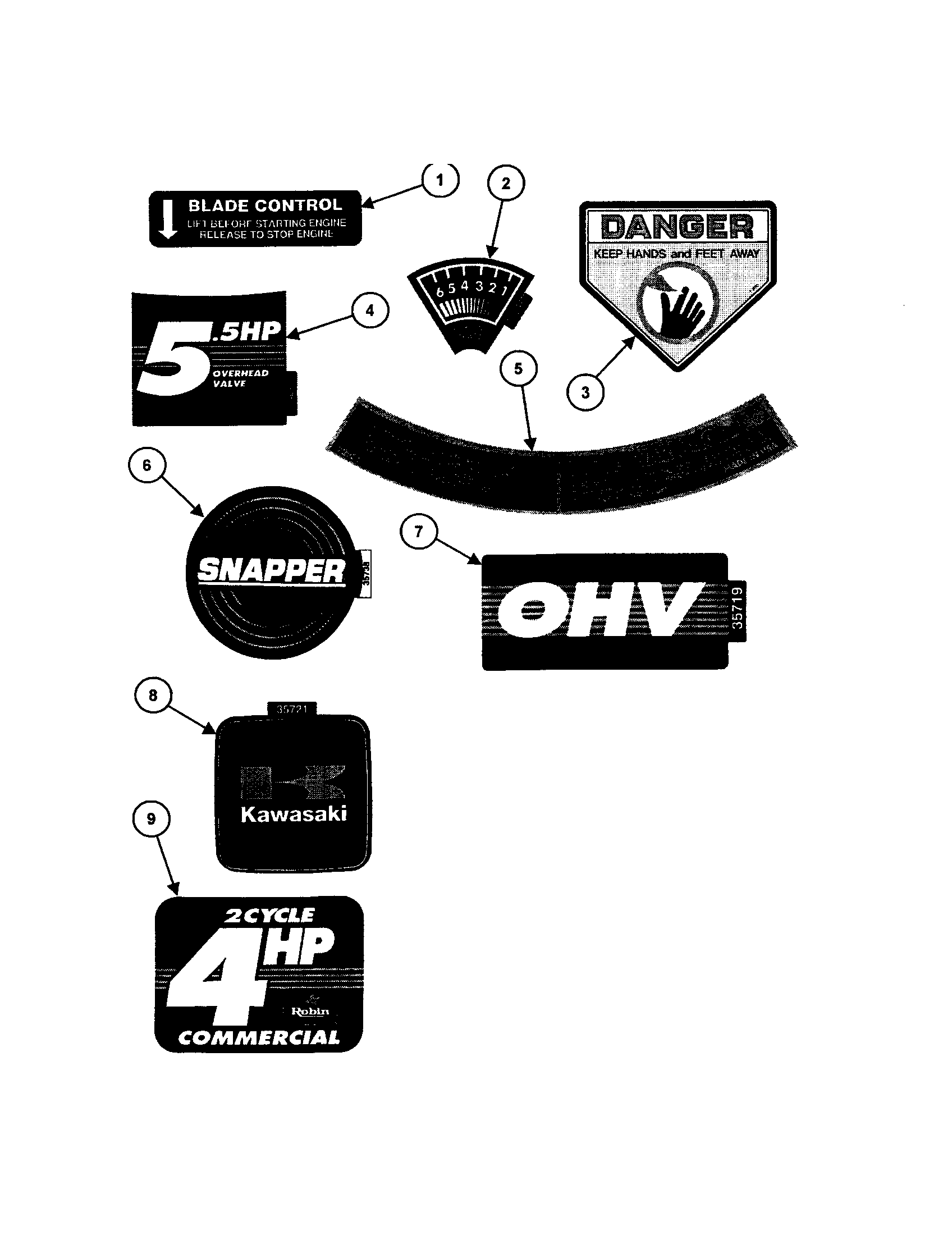 Snapper CP215512KWV decals (part 1) diagram