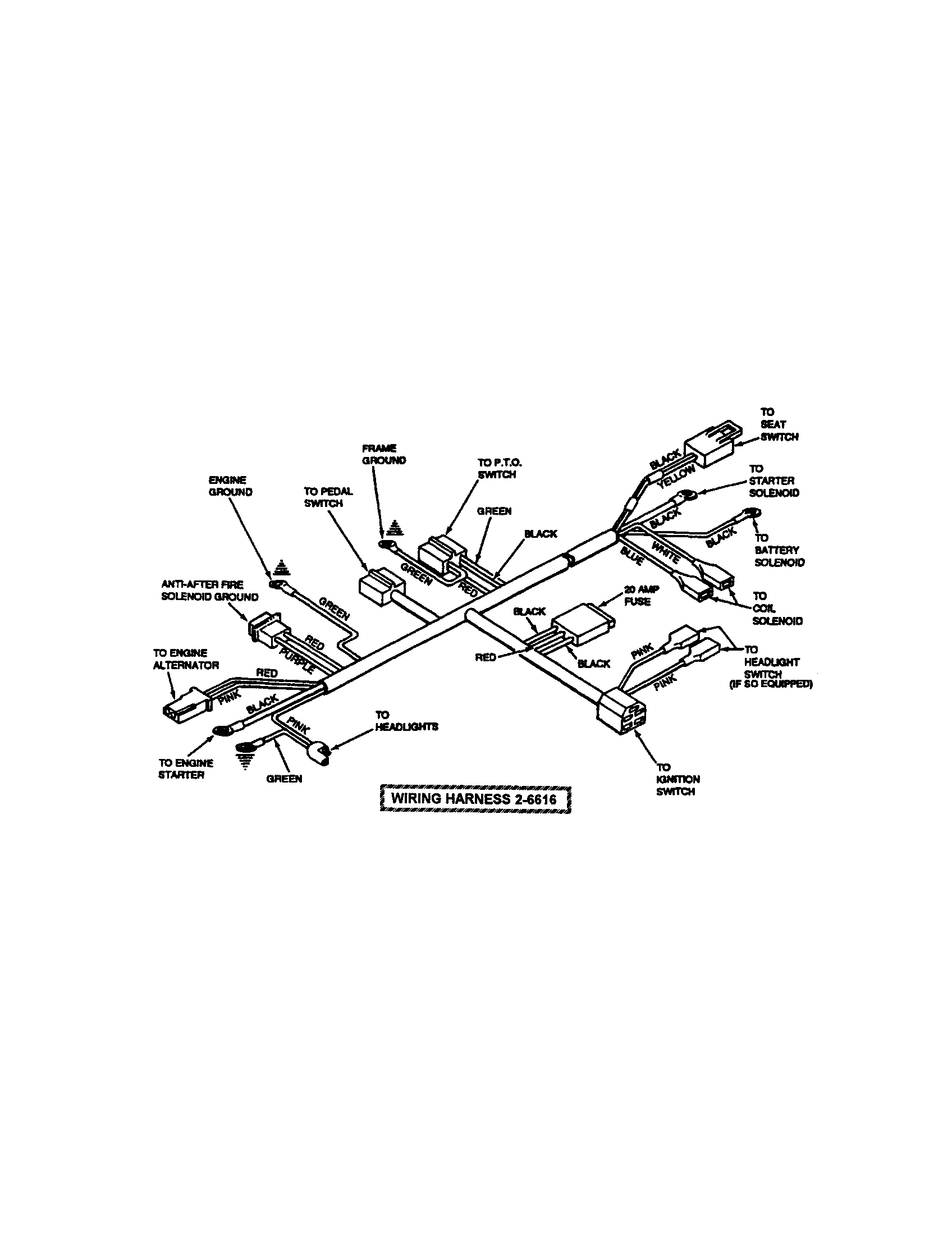 Snapper ELT145H33FBV wiring harness diagram