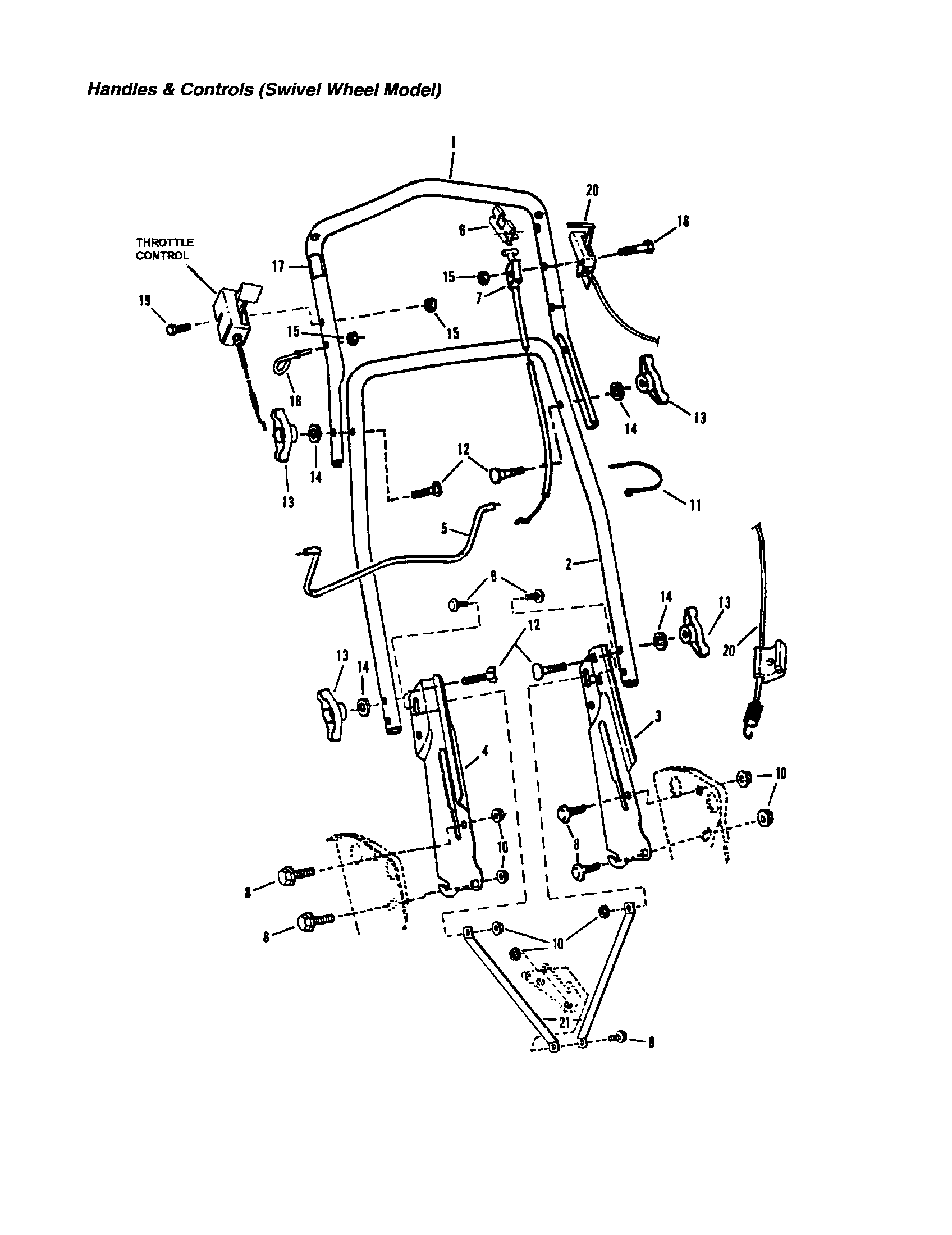 Snapper EMRP216014B handles/controls diagram