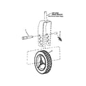 Snapper RP215517HC front wheels - swivel model diagram
