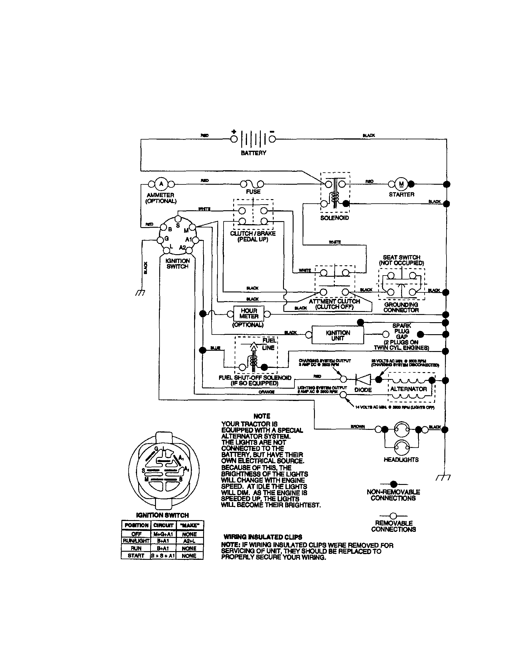 Craftsman 917273381 schematic diagram