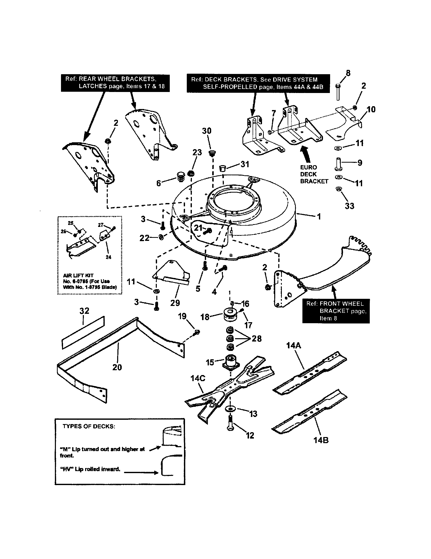 Snapper RP216018KWV cutting deck, blades diagram