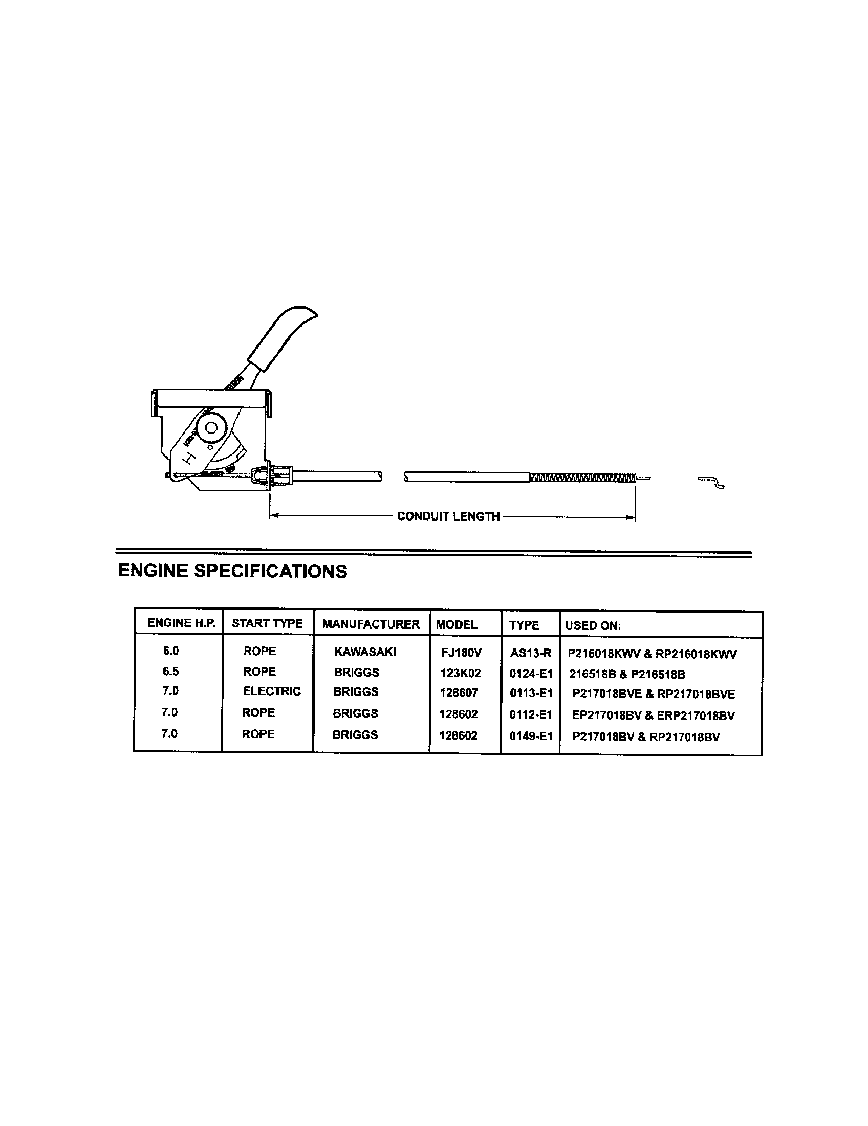 Snapper RP216018KWV throttle control/engine specs diagram