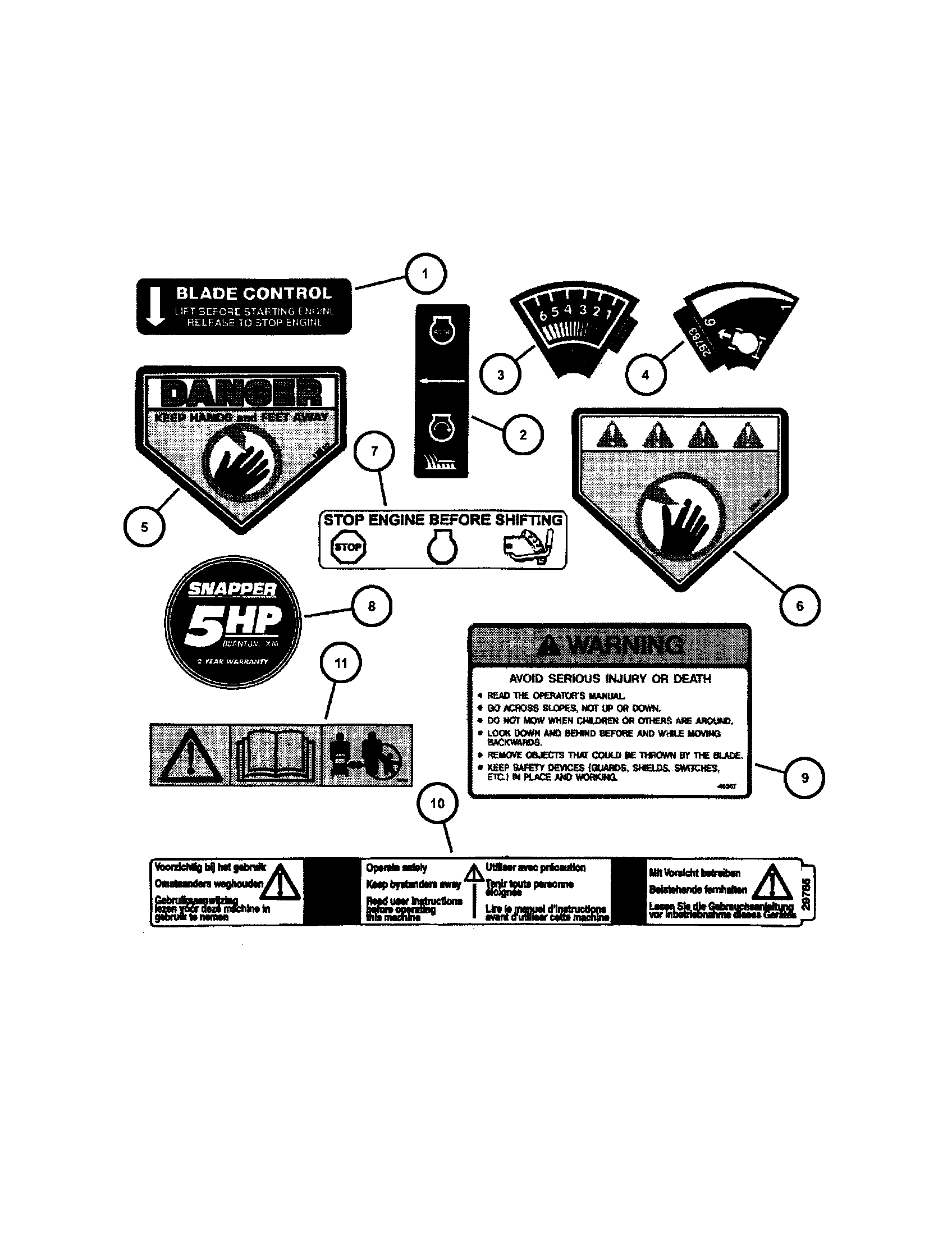 Snapper EMRP216517B decals diagram