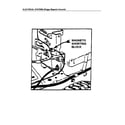 Snapper 3011523BV electrical systems diagram