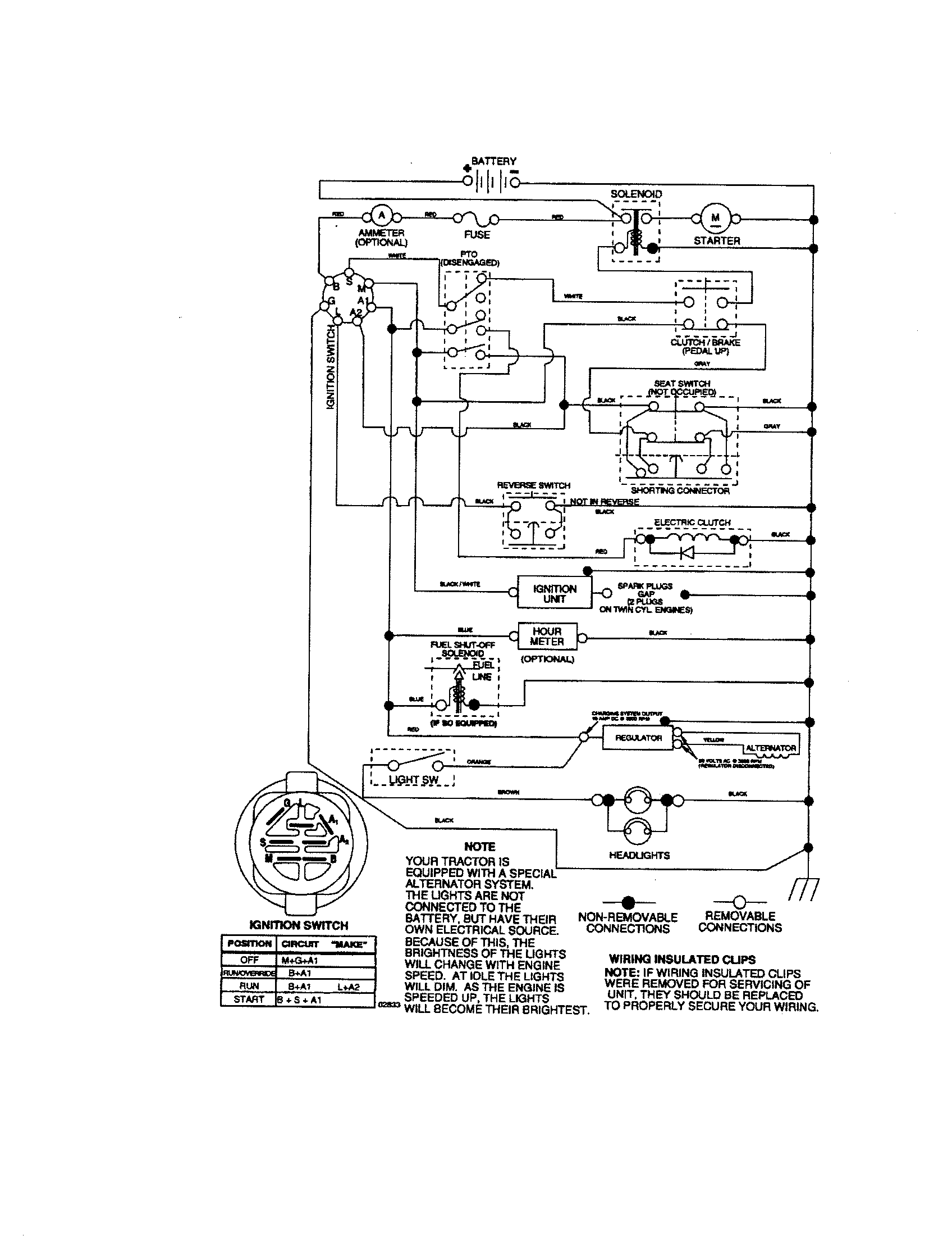 Craftsman 917275685 schematic diagram-tractor diagram