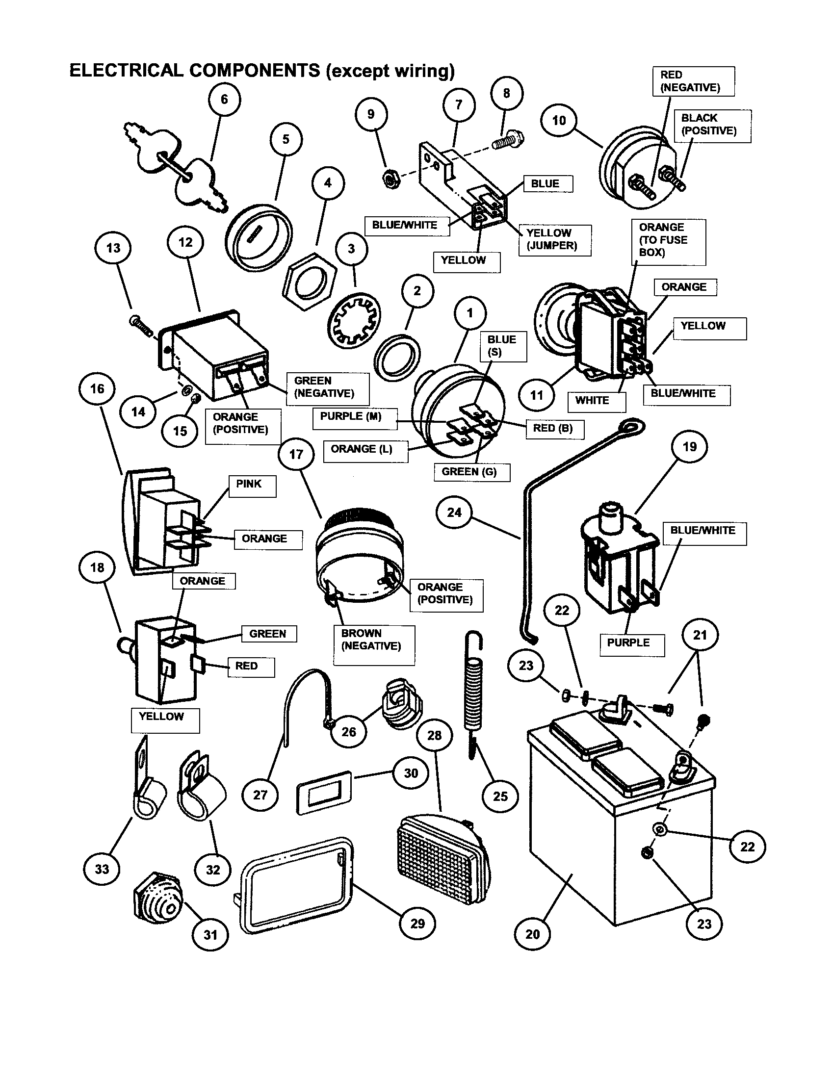 Snapper ZF5201M electrical (except wiring) diagram
