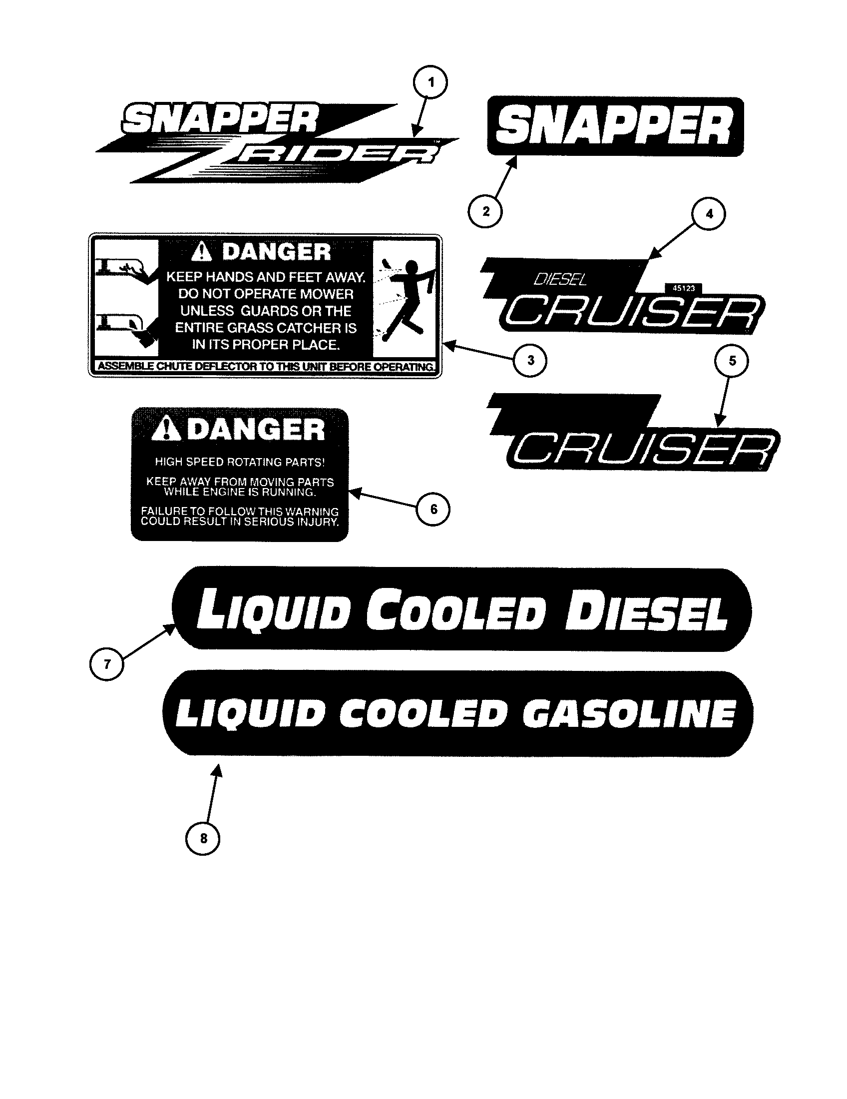 Snapper ZF5201M decals diagram