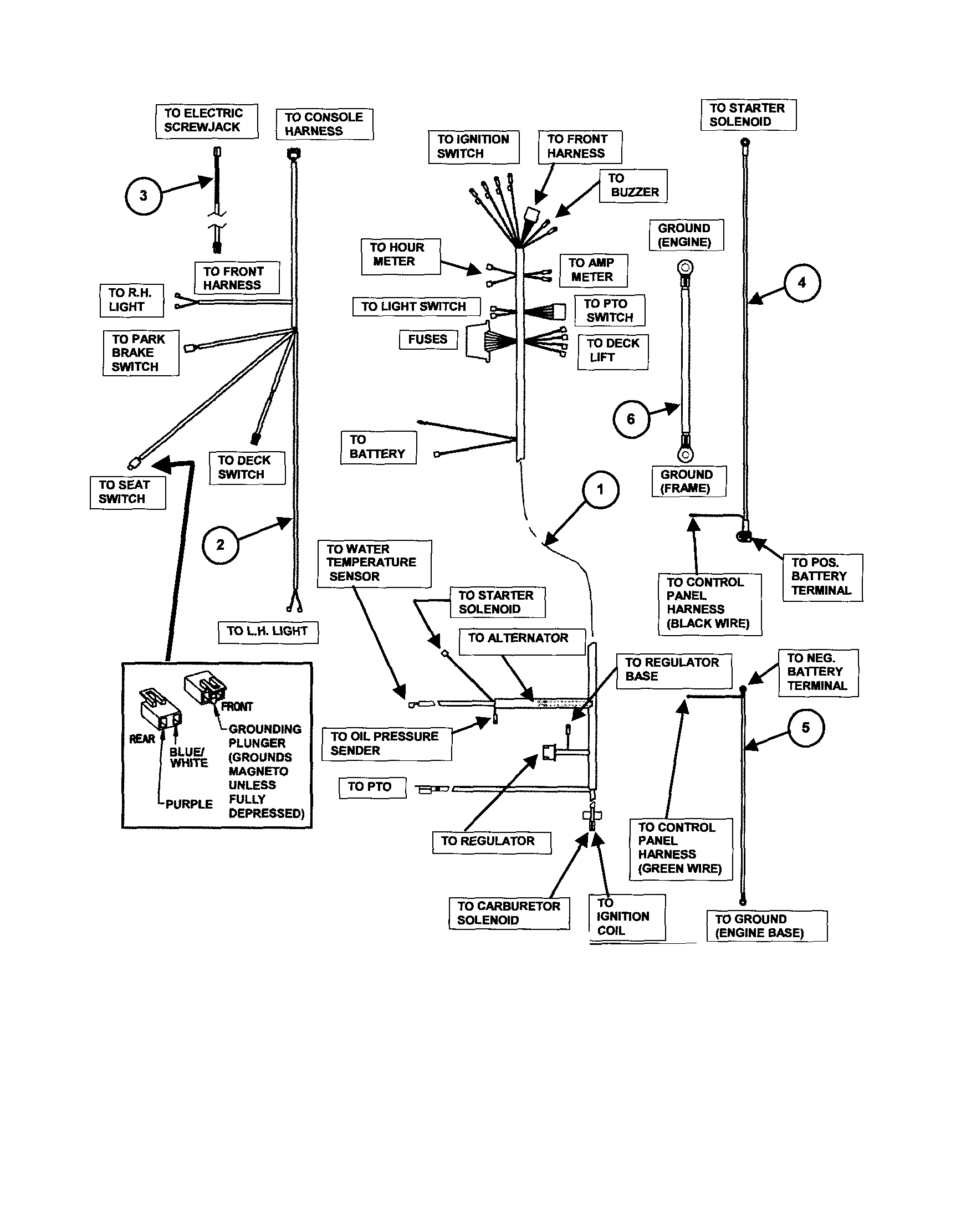 Snapper ZF5201M wiring components (gas only) diagram