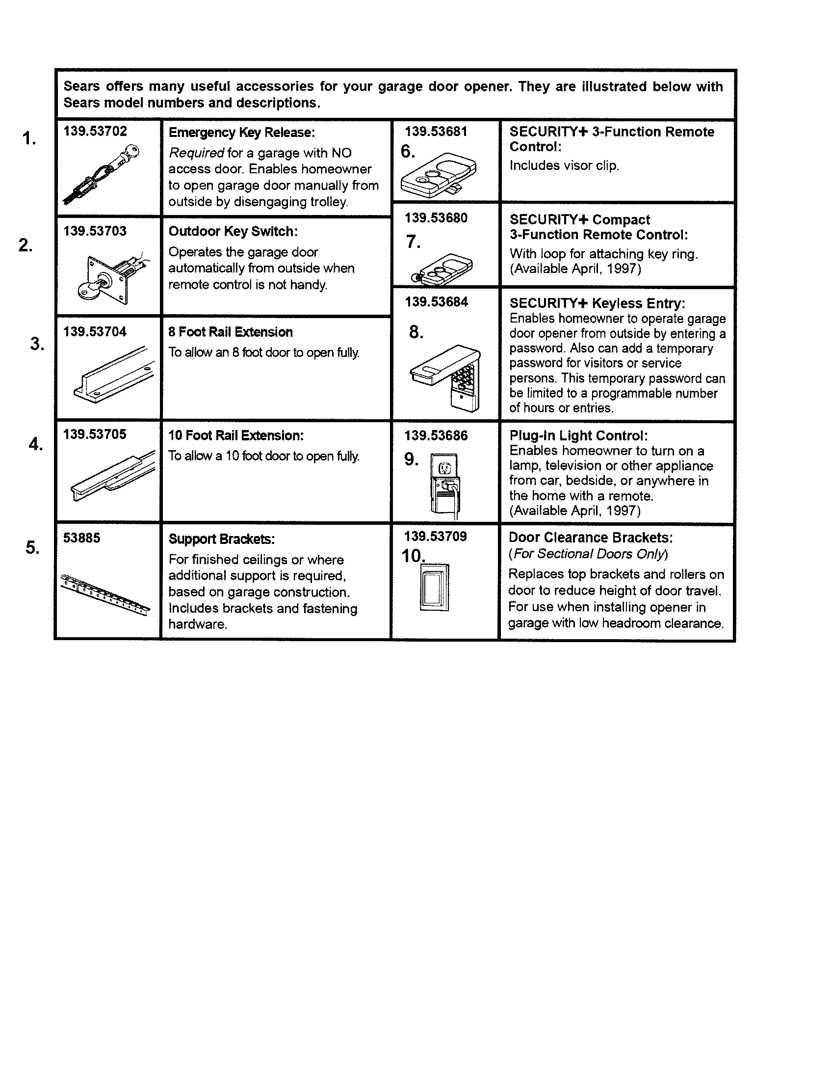 Craftsman 13953662SRT2 accessories diagram