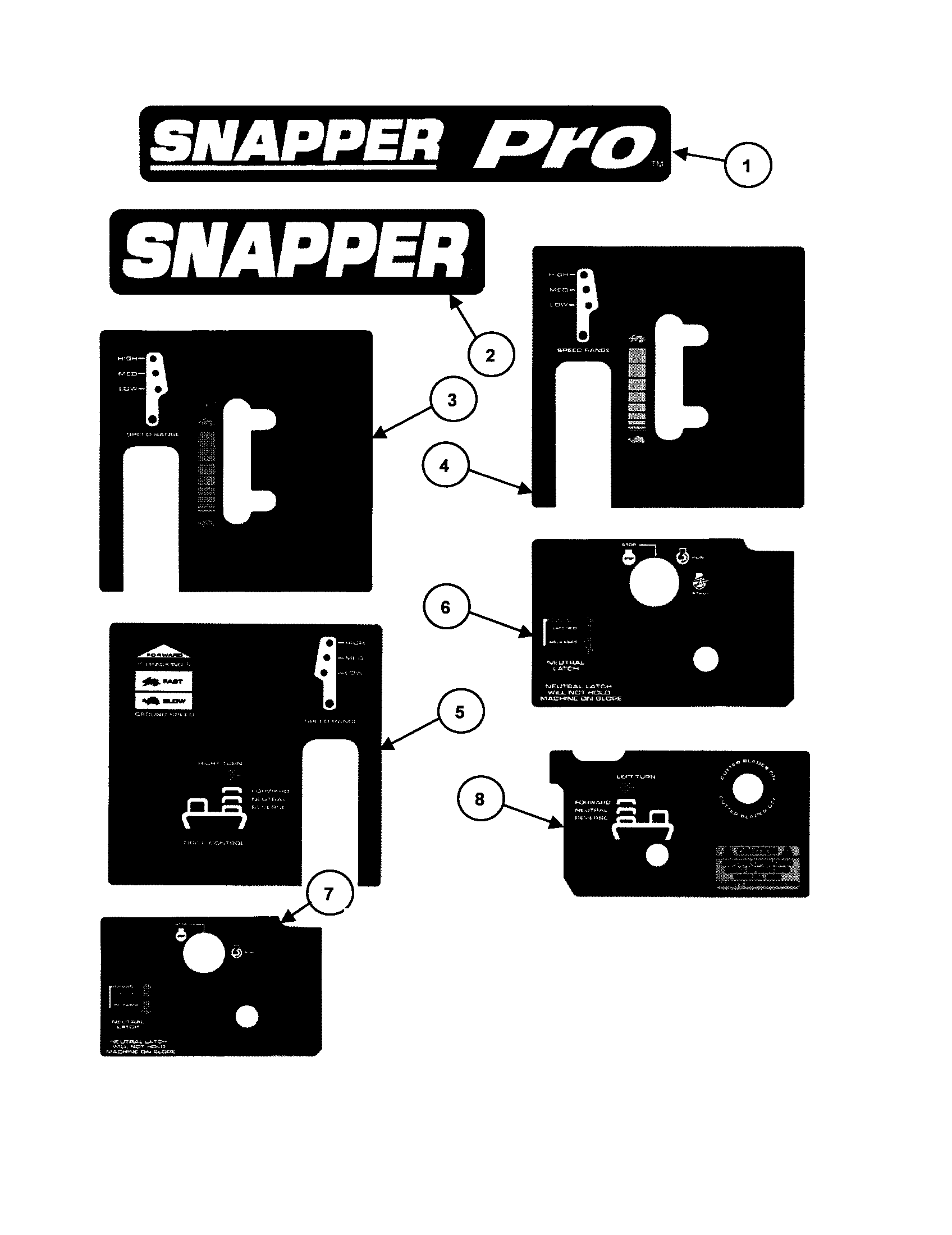 Snapper SPA520-SERIES 0 decals diagram