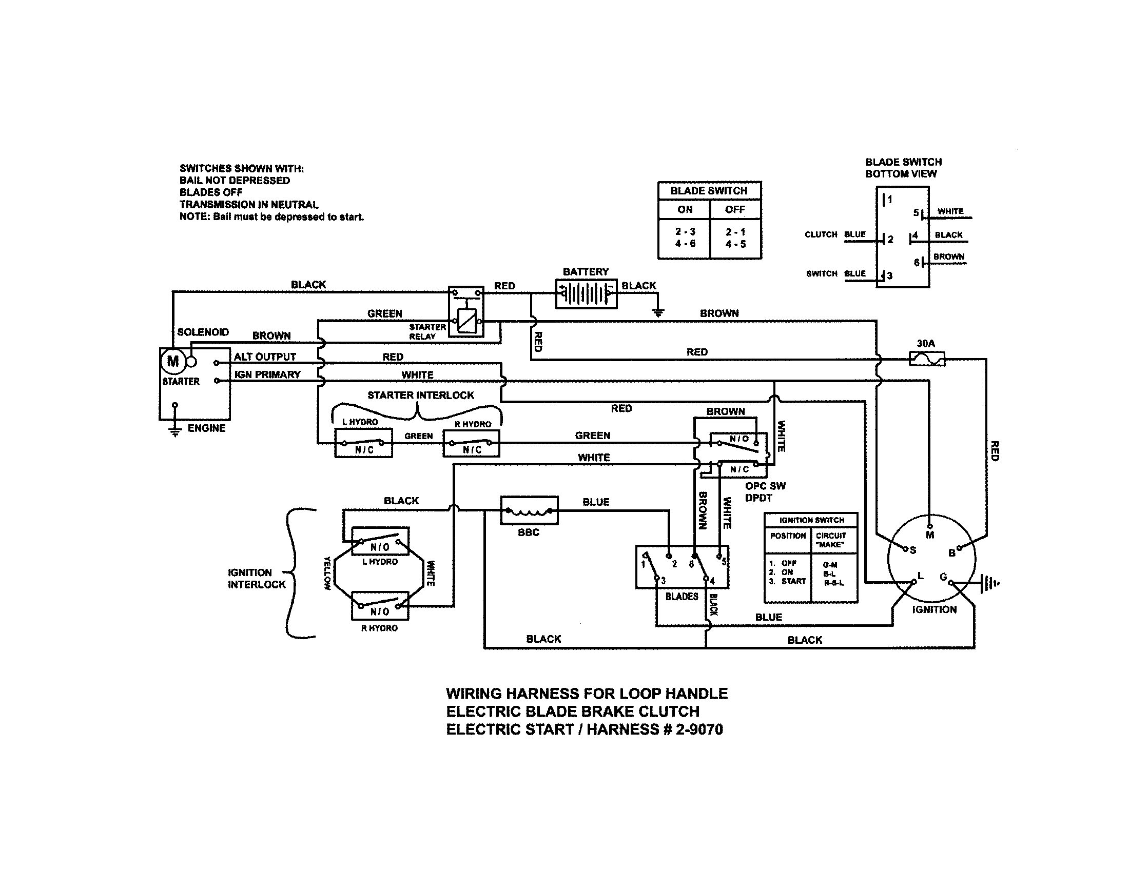 Snapper SPA520-SERIES 0 wiring schematic diagram