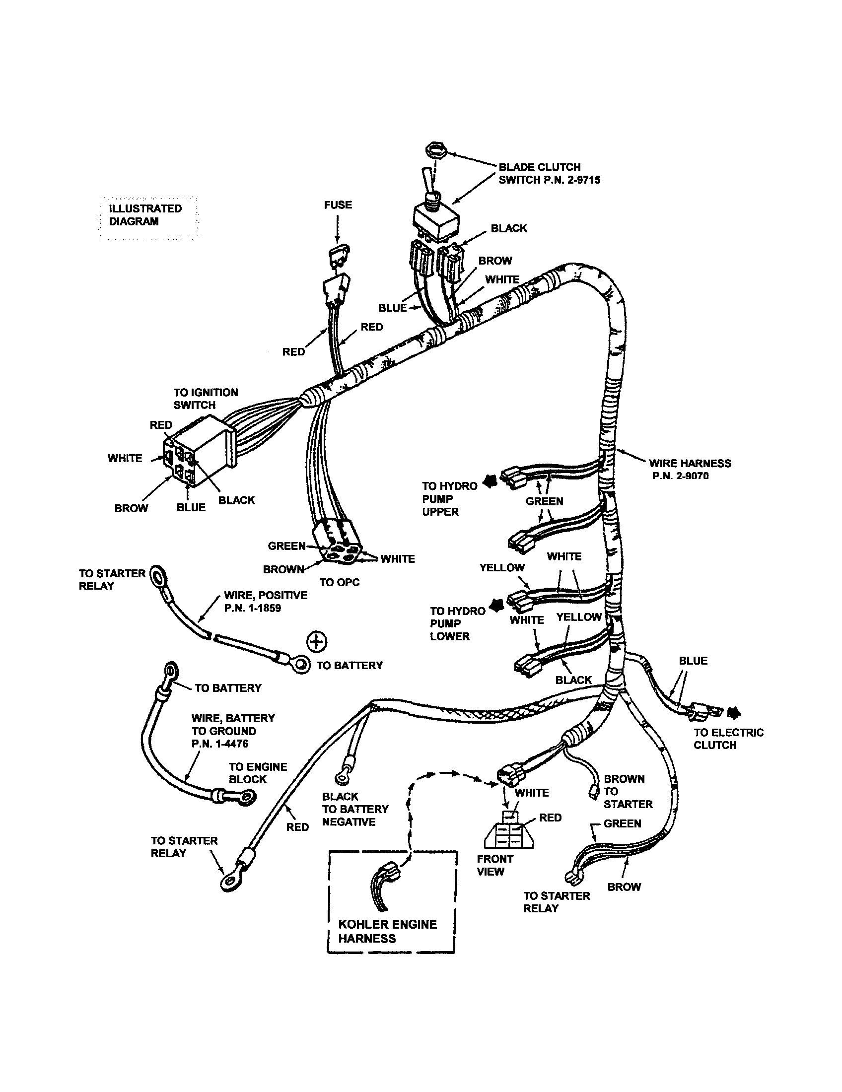 Snapper SPA520-SERIES 0 electric-loop handle diagram