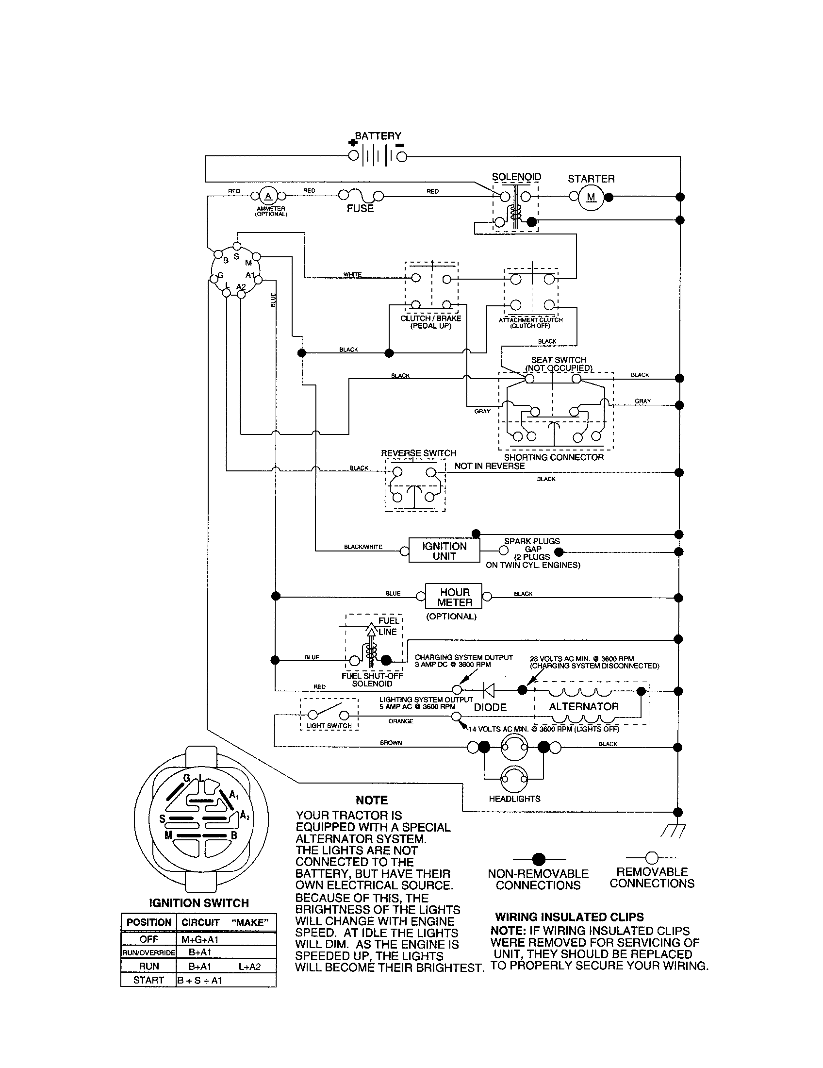 Craftsman 917257400 schematic diagram-tractor diagram