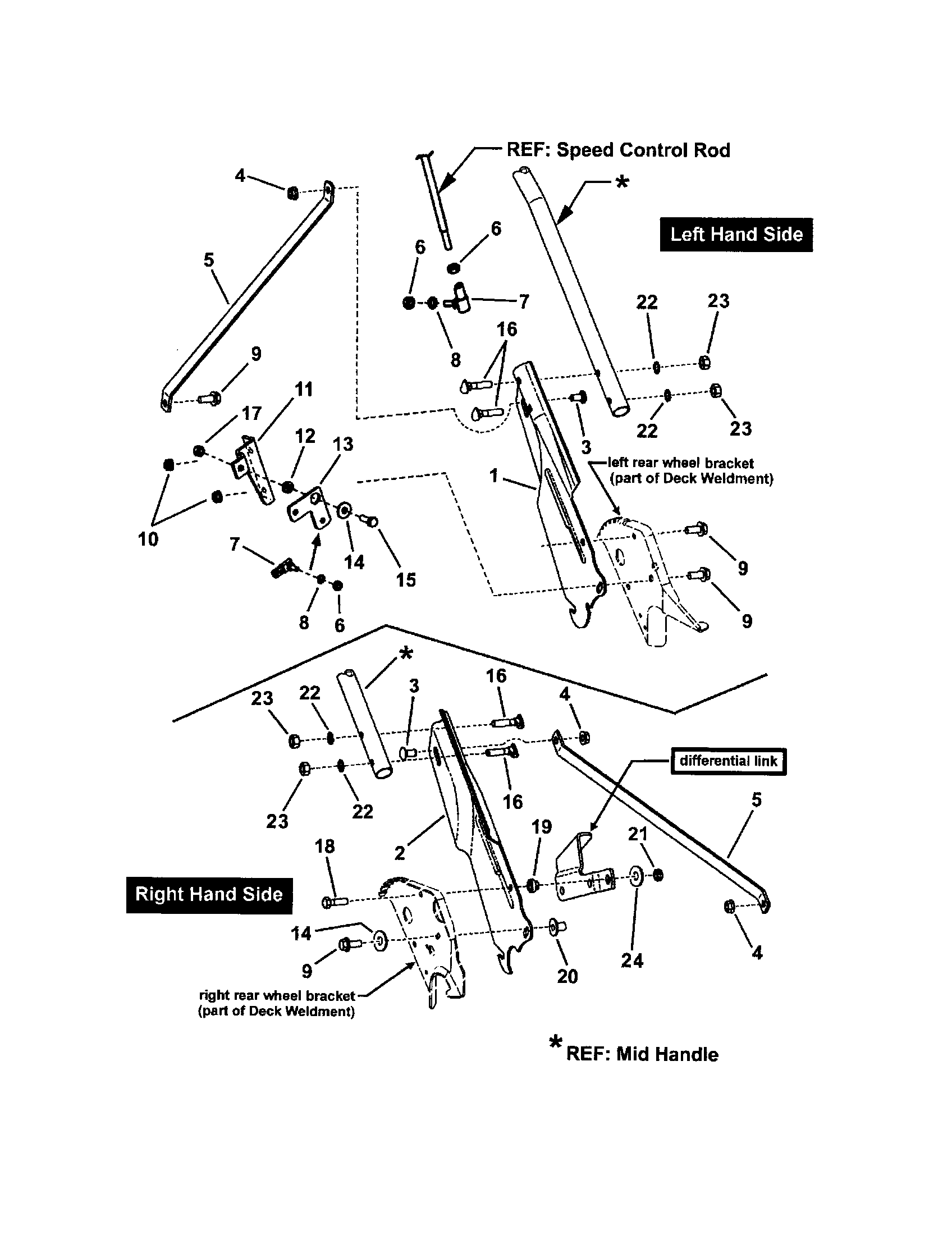 Snapper CP216019KWV (7800037) handles/controls-lower end diagram