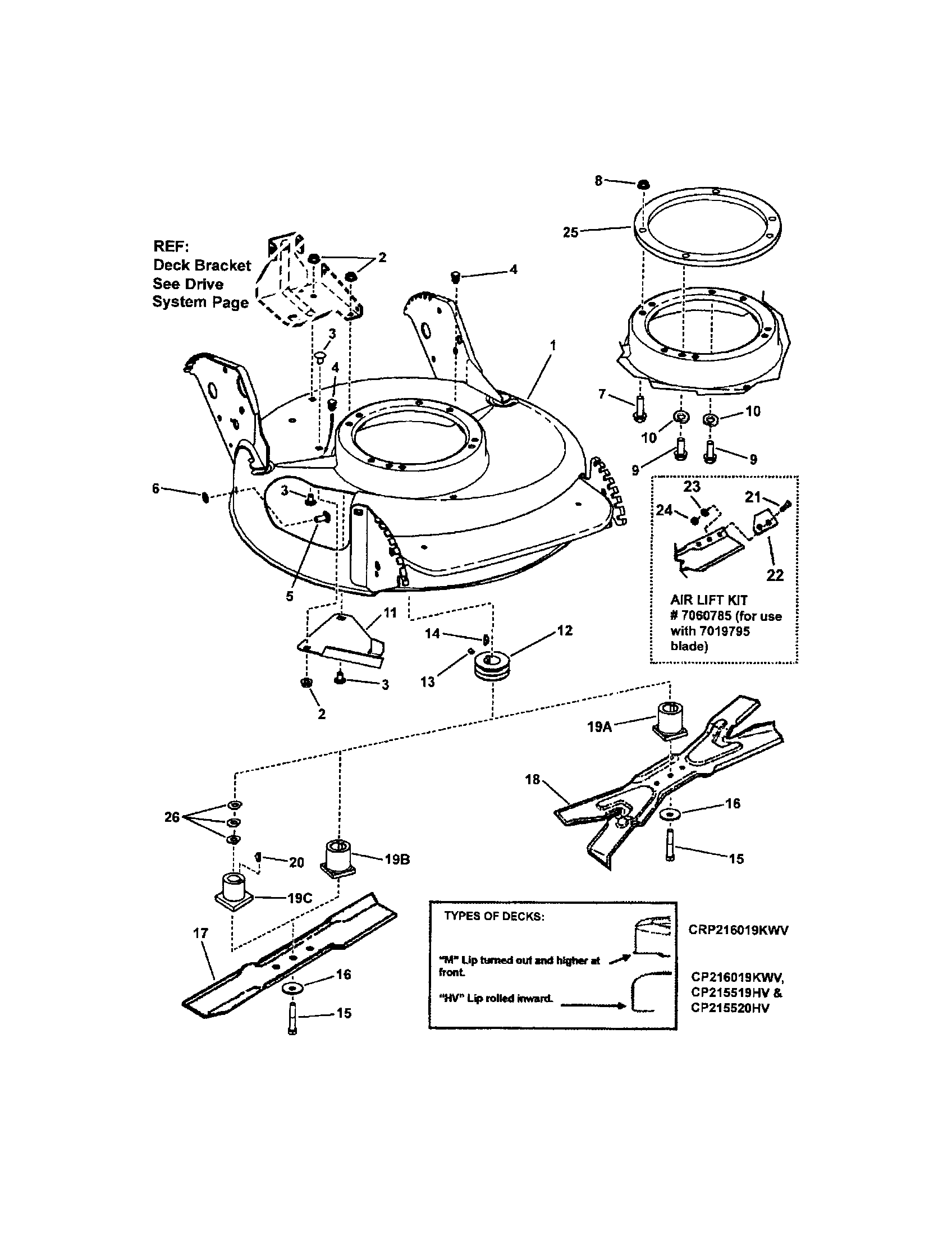 Snapper CP216019KWV (7800037) cutting deck, blade diagram