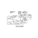 Snapper YZ20485BVE wiring schematic (20 hp engine) diagram