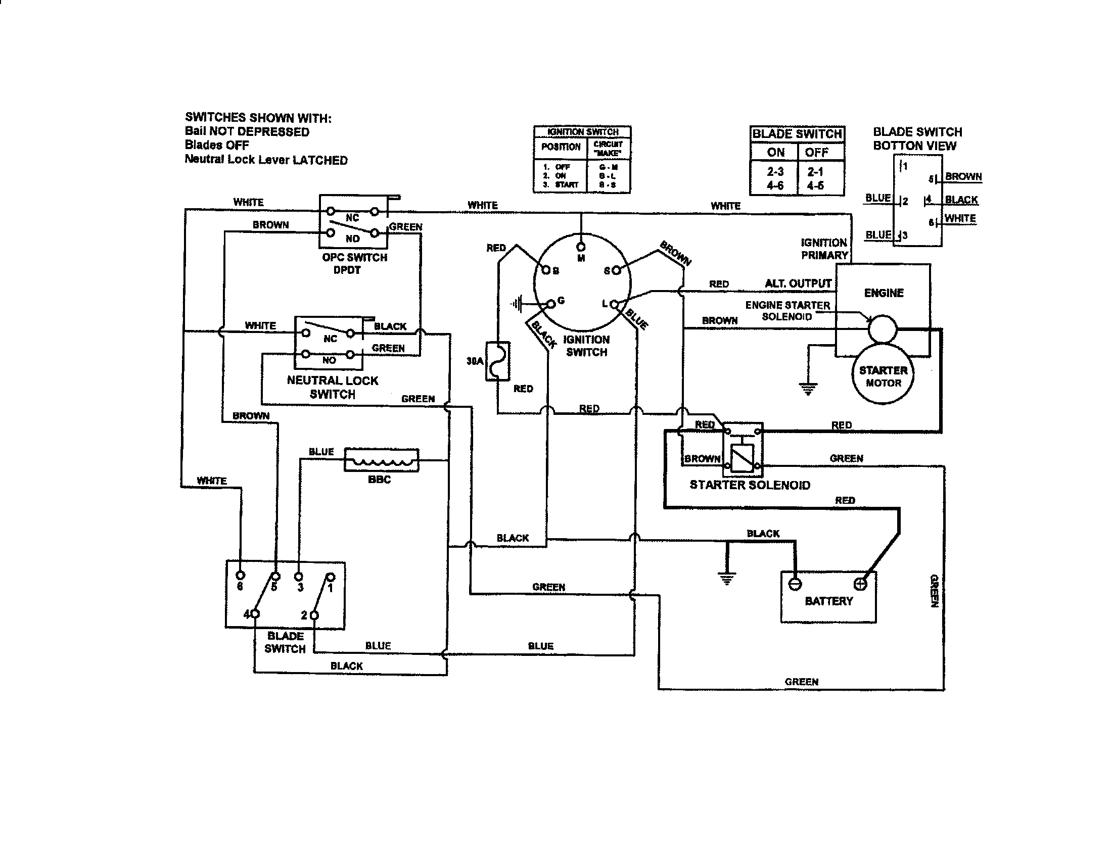 Snapper SPA480-SERIES 1-2 wiring schematic (electric start) diagram