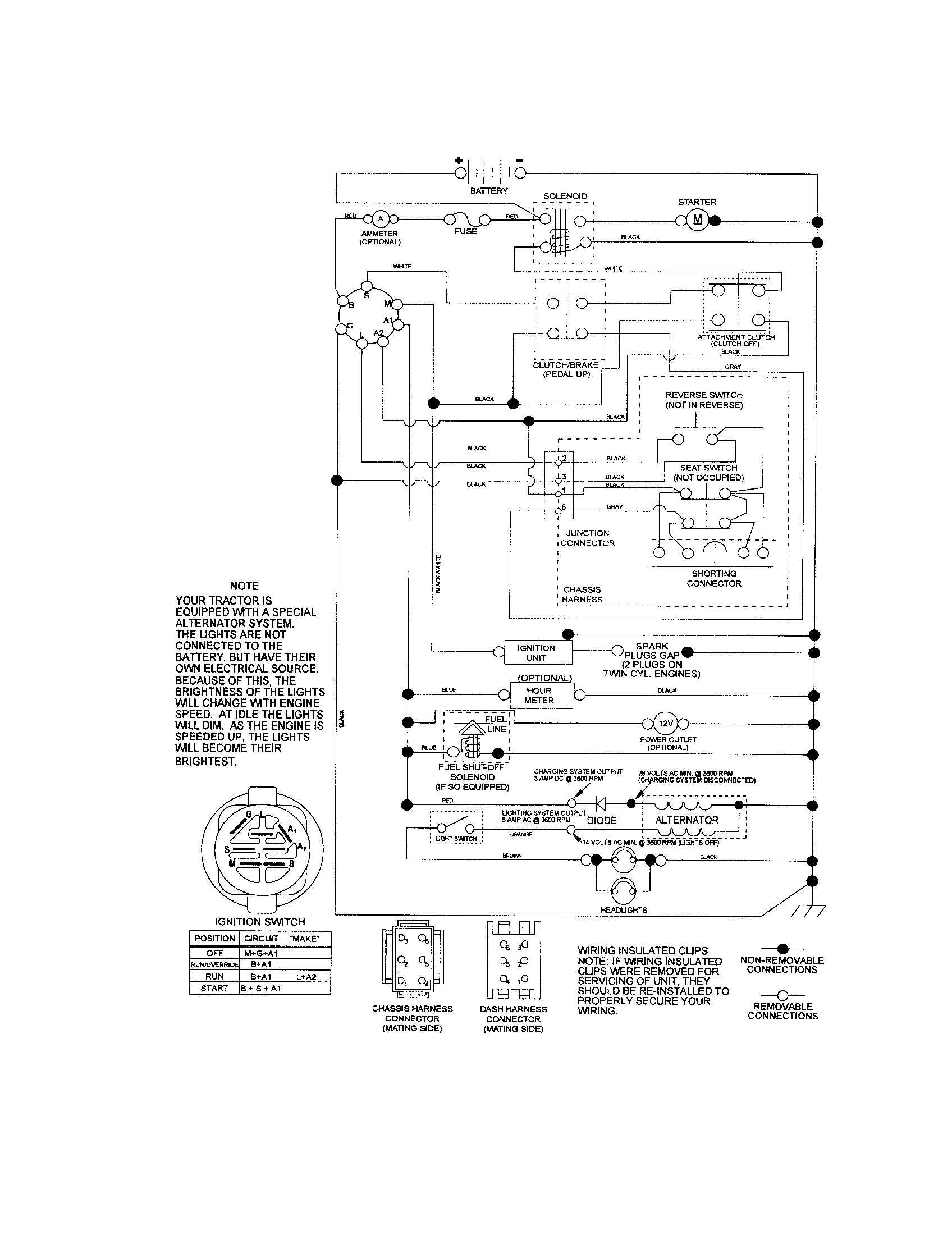 Craftsman 917253550 schematic diagram-tractor diagram