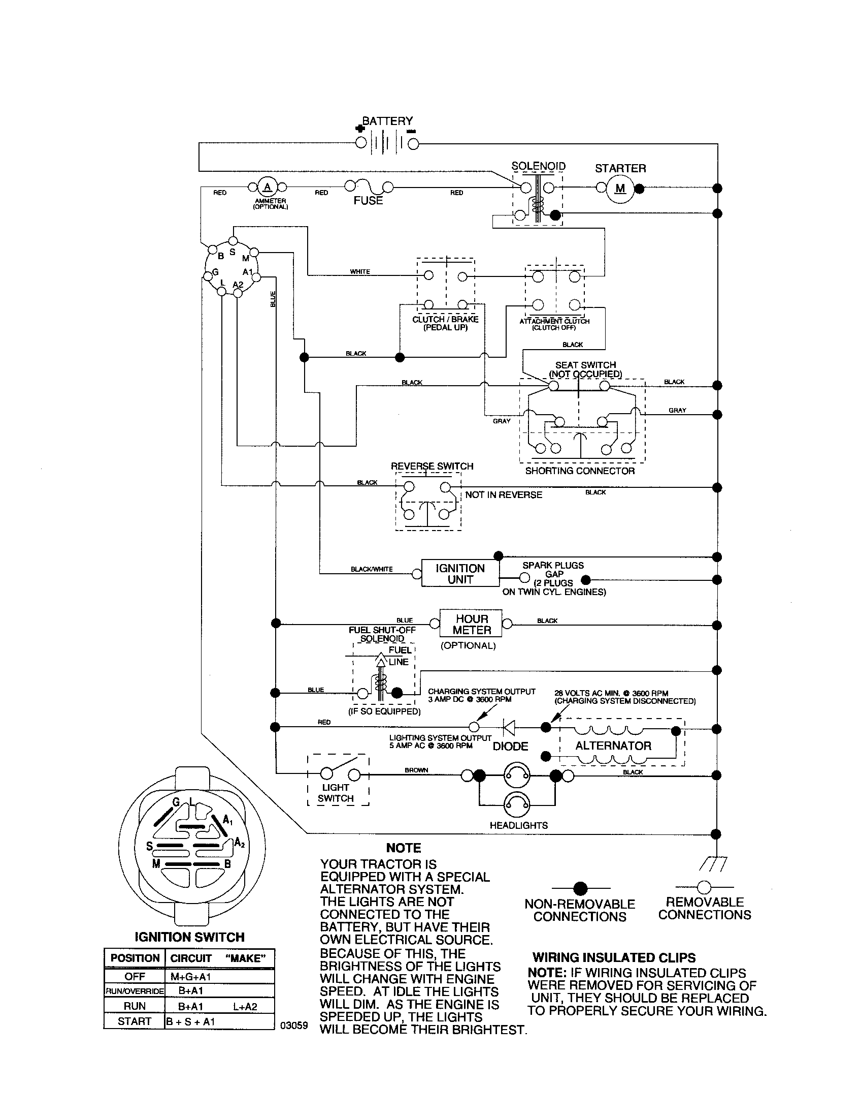 Craftsman 917257450 schematic diagram-tractor diagram