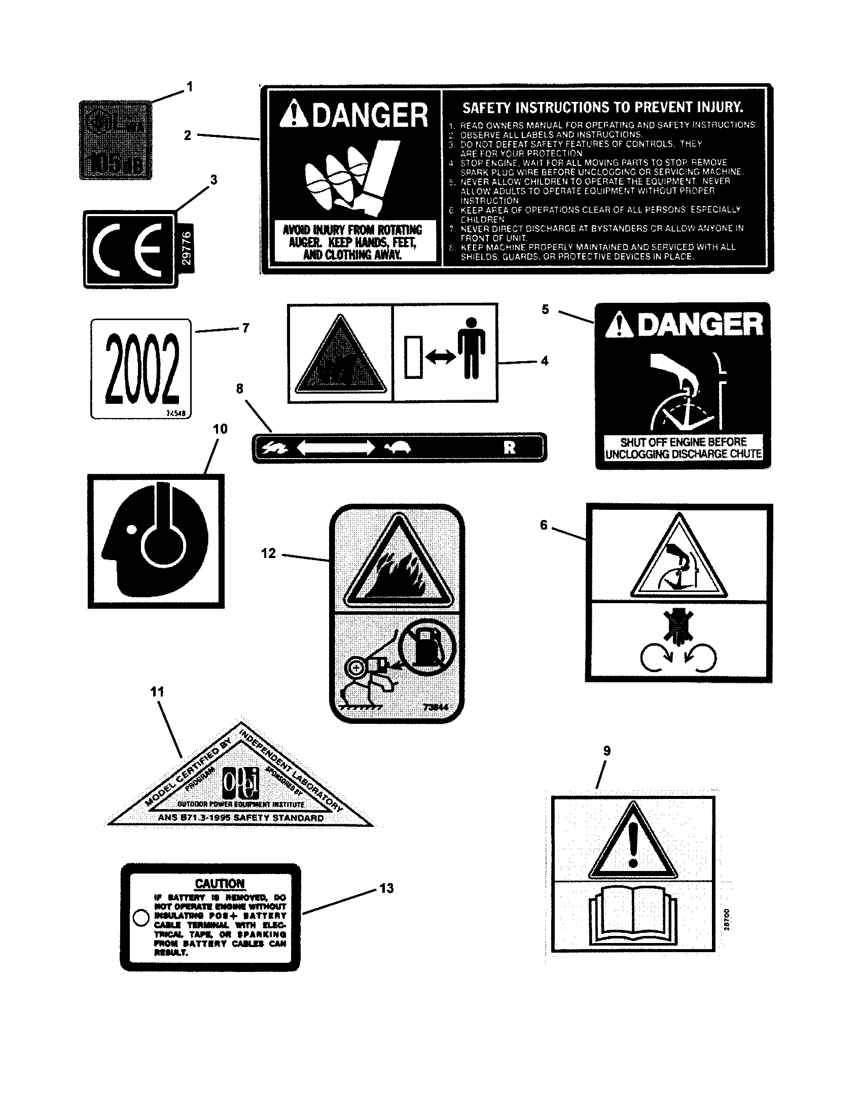 Snapper EI55224 decals diagram