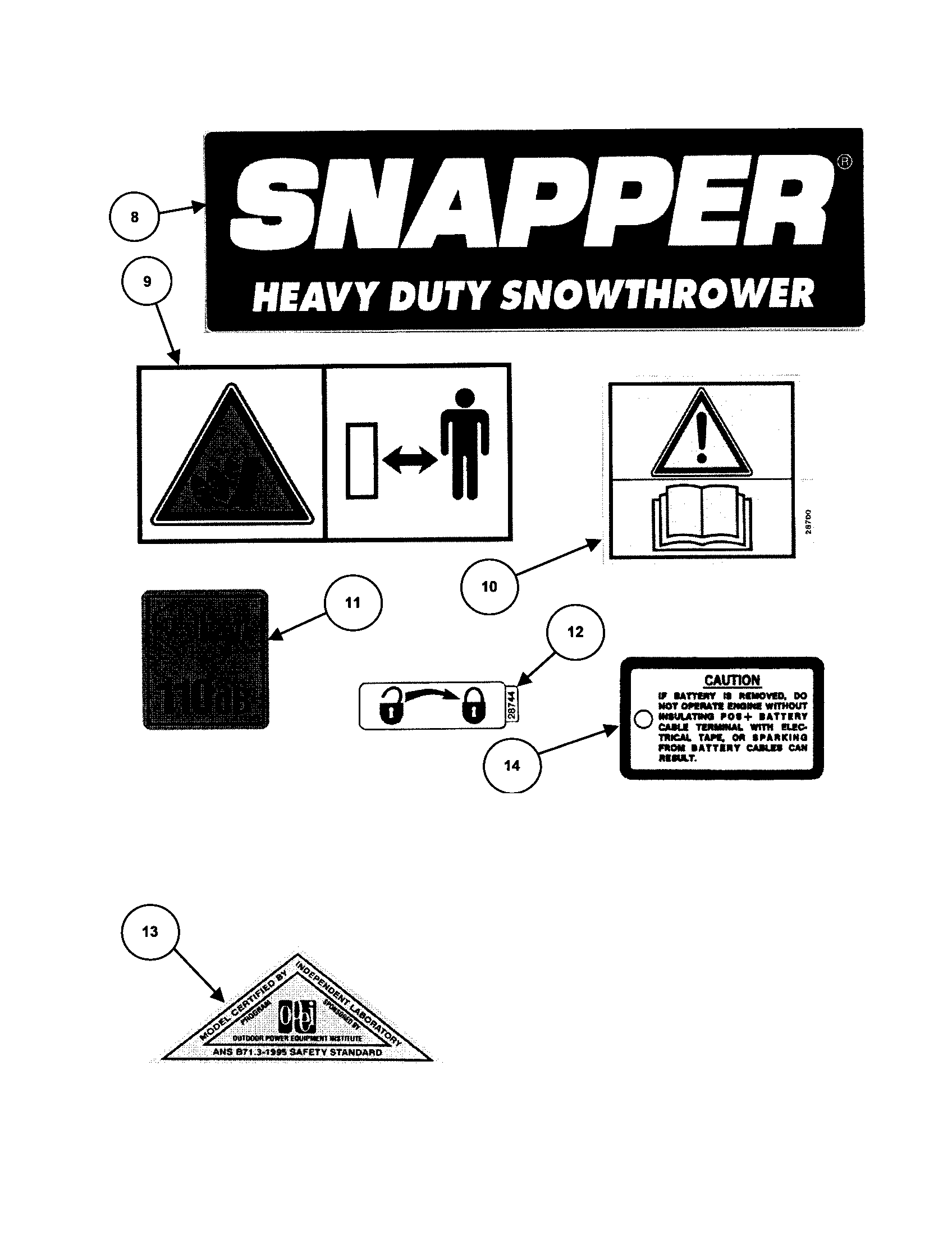 Snapper 9266E decals diagram