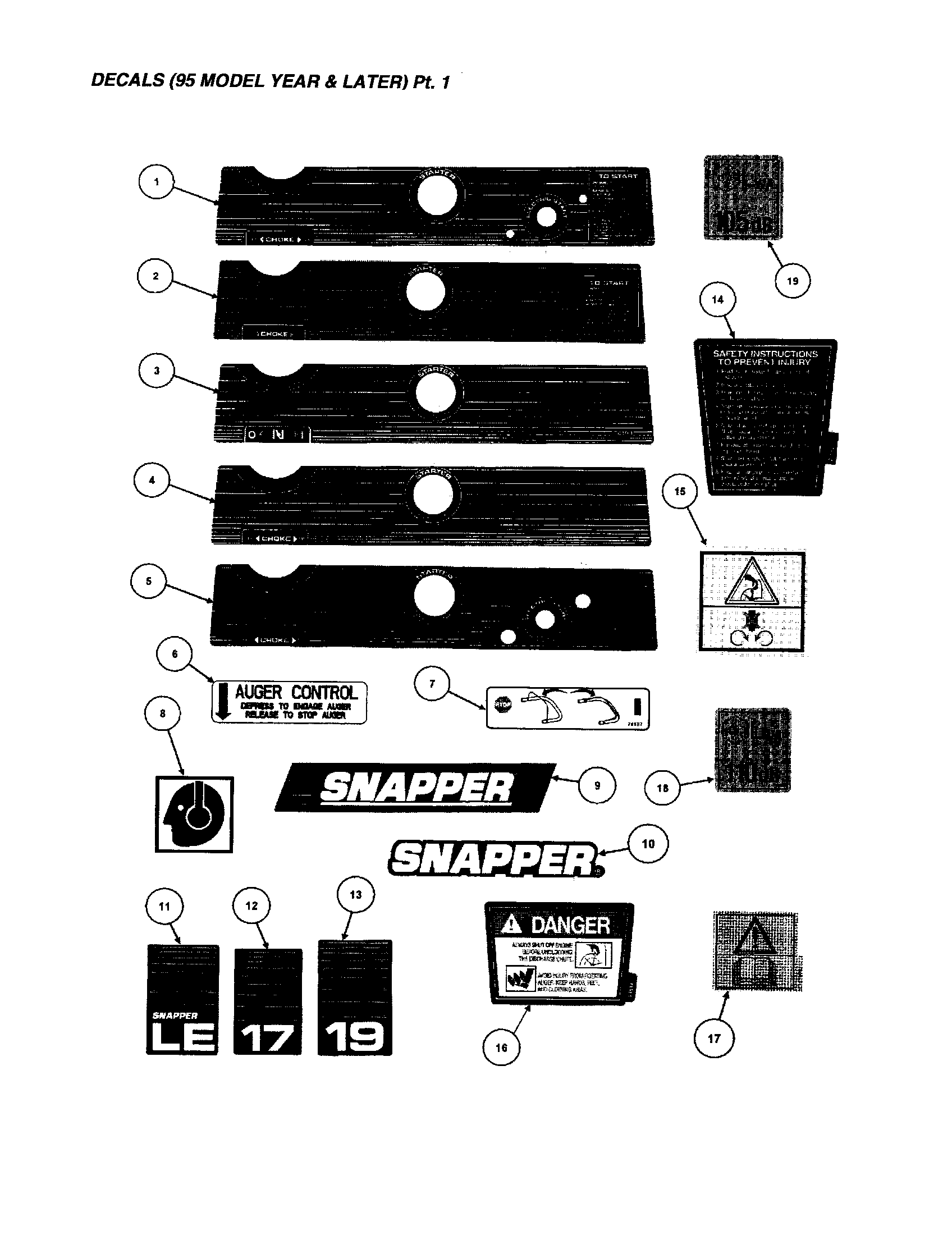 Snapper LE3190R (84363) decals diagram