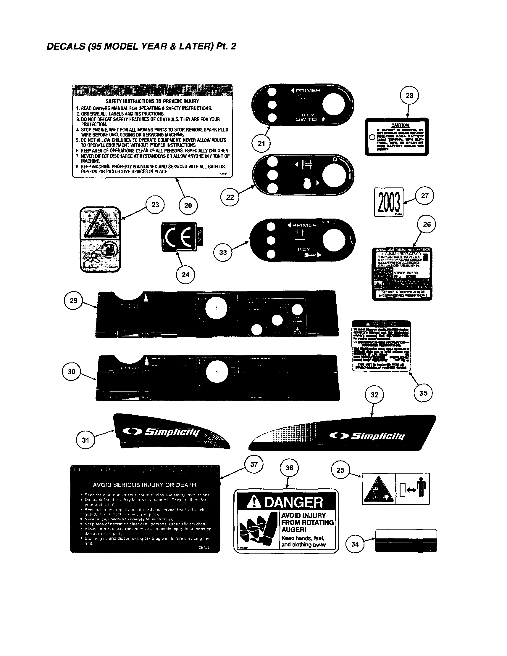 Snapper LE3190R (84363) decals diagram