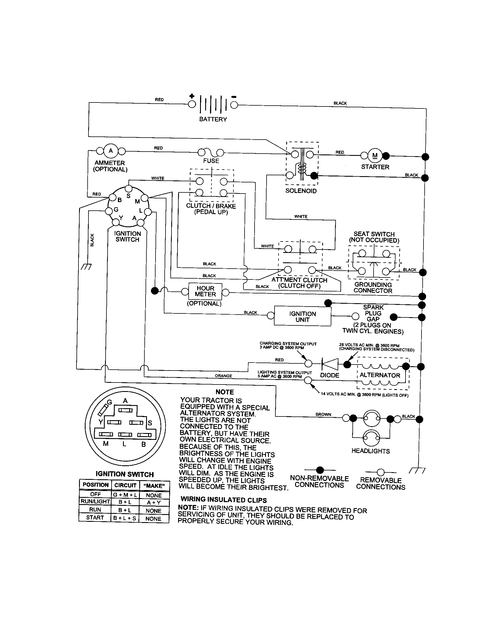 Craftsman 917270824 schematic diagram-tractor diagram