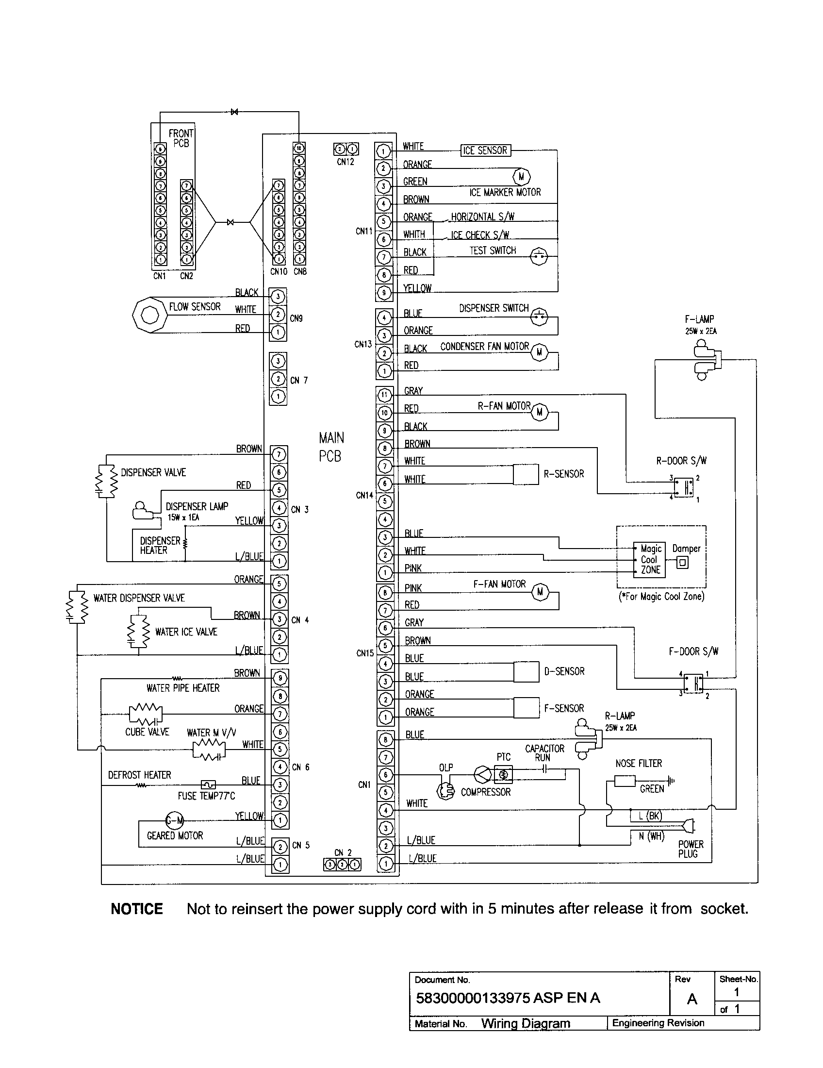 Bosch B20CS51SNI/01 wiring diagram diagram