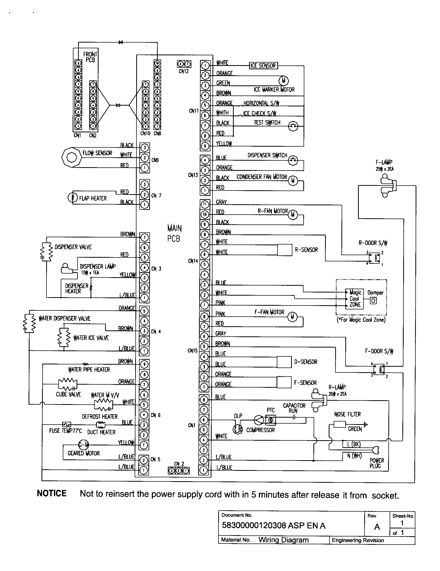 Bosch B20CS51SNI/02 wiring diagram diagram