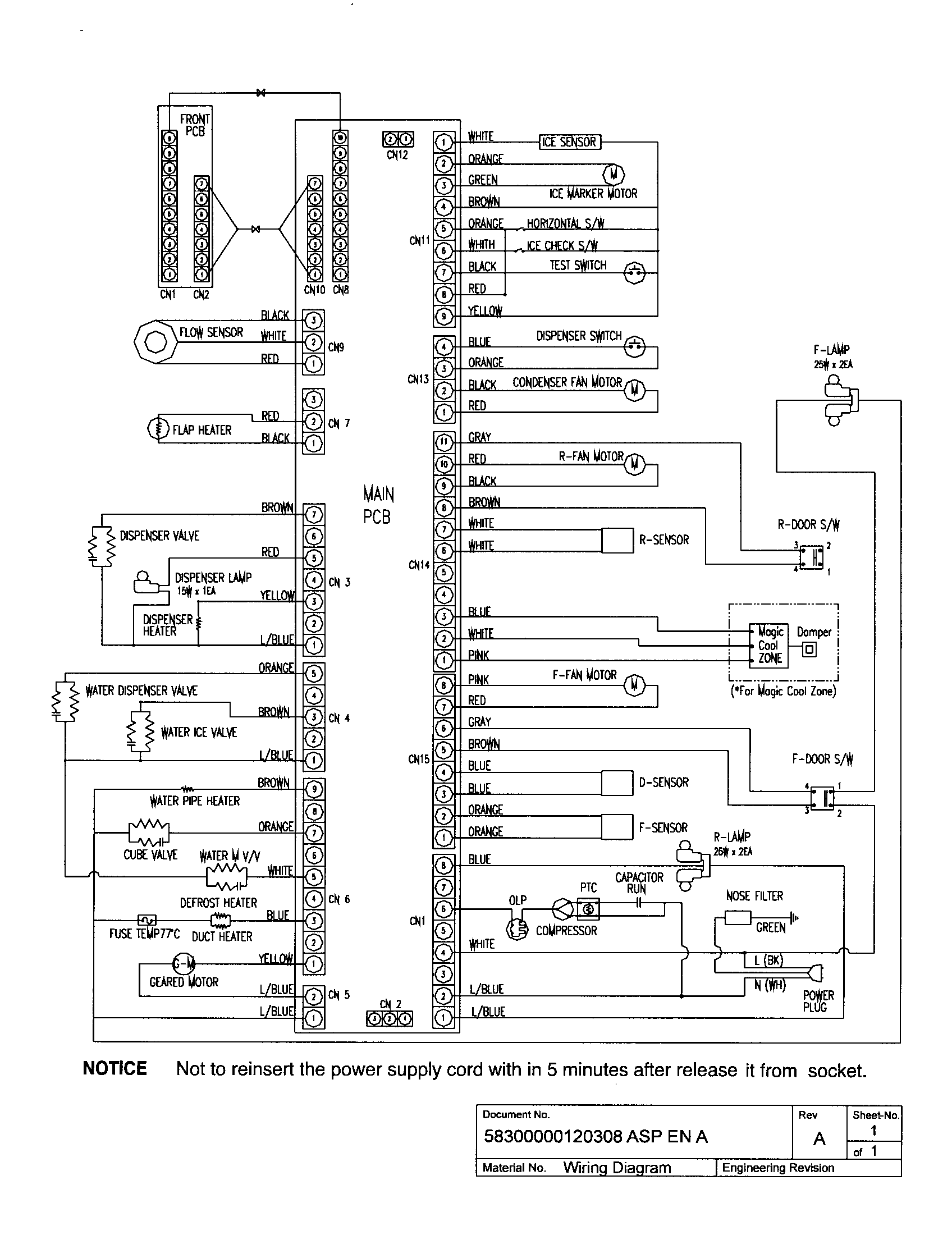 Bosch B20CS51SNW/02 wiring diagram diagram