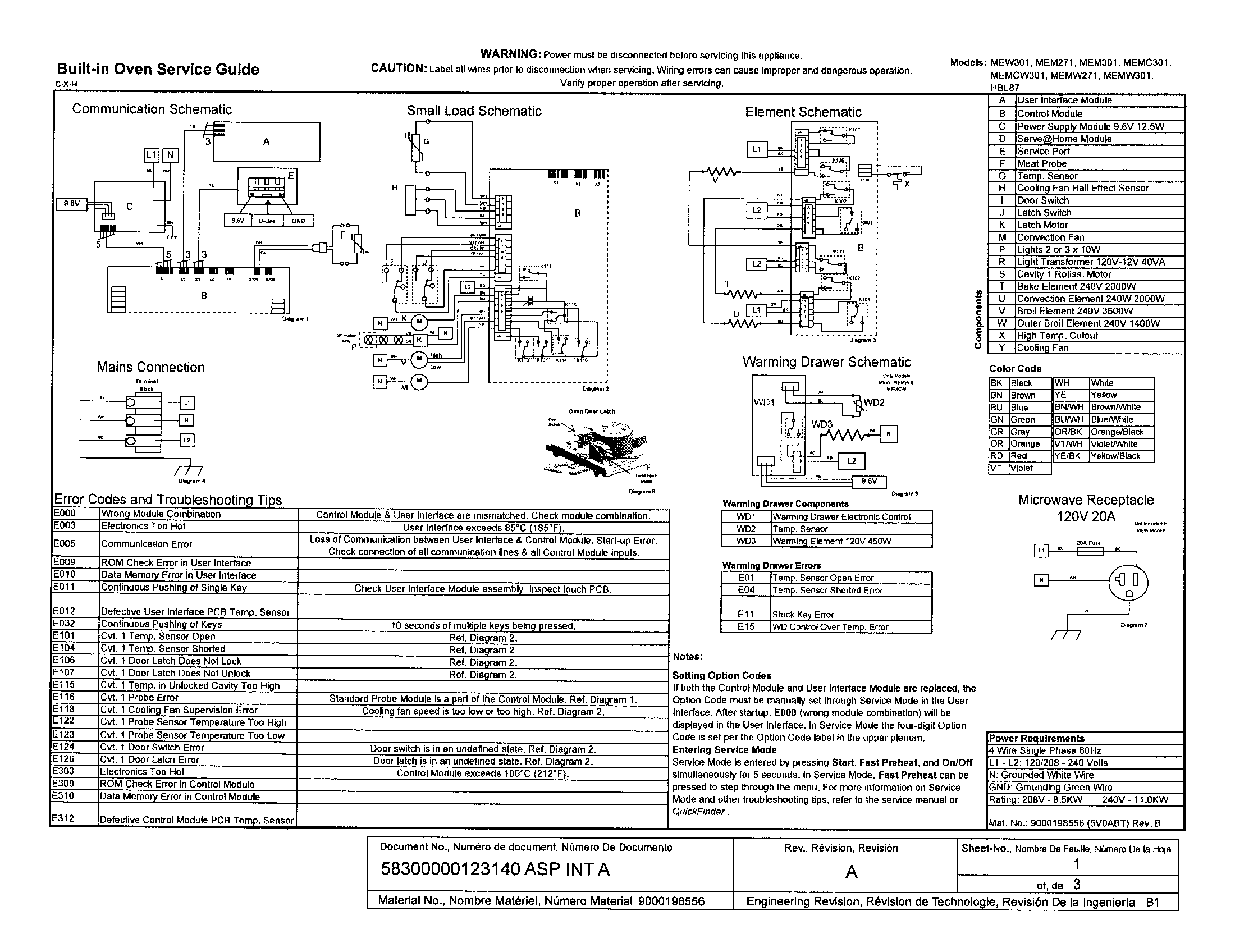 Thermador PODMW301-01 diagram diagram